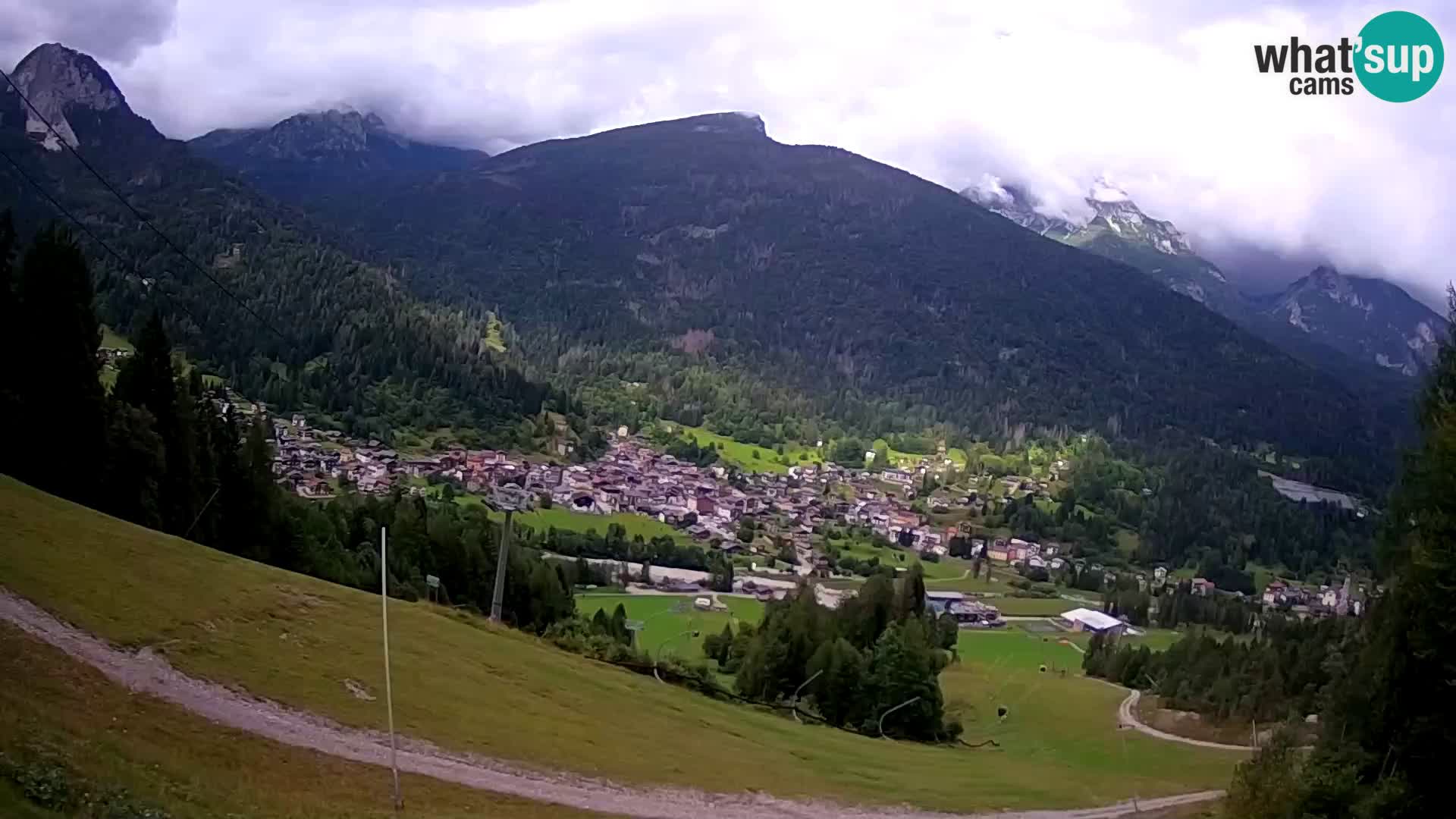 Livecam Forni di Sopra – Kolorman