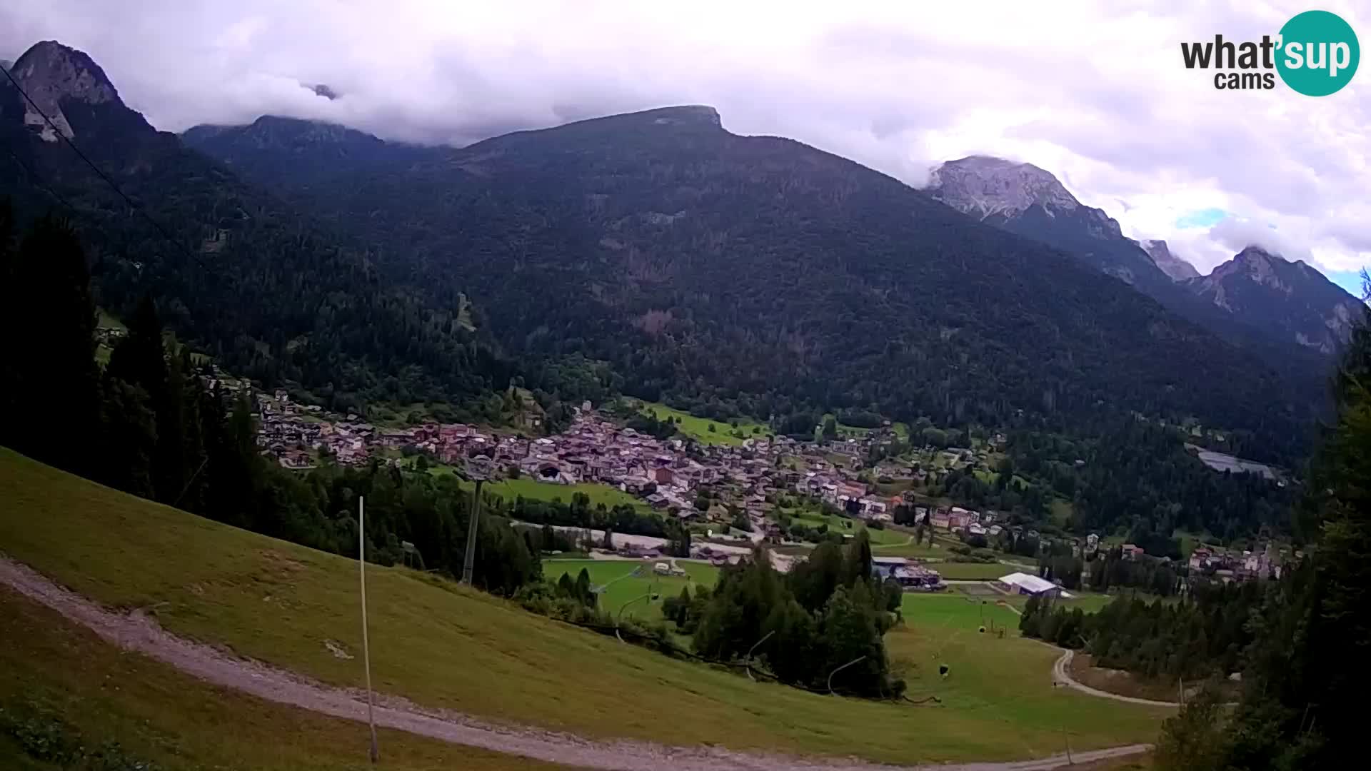 Livecam Forni di Sopra – Kolorman