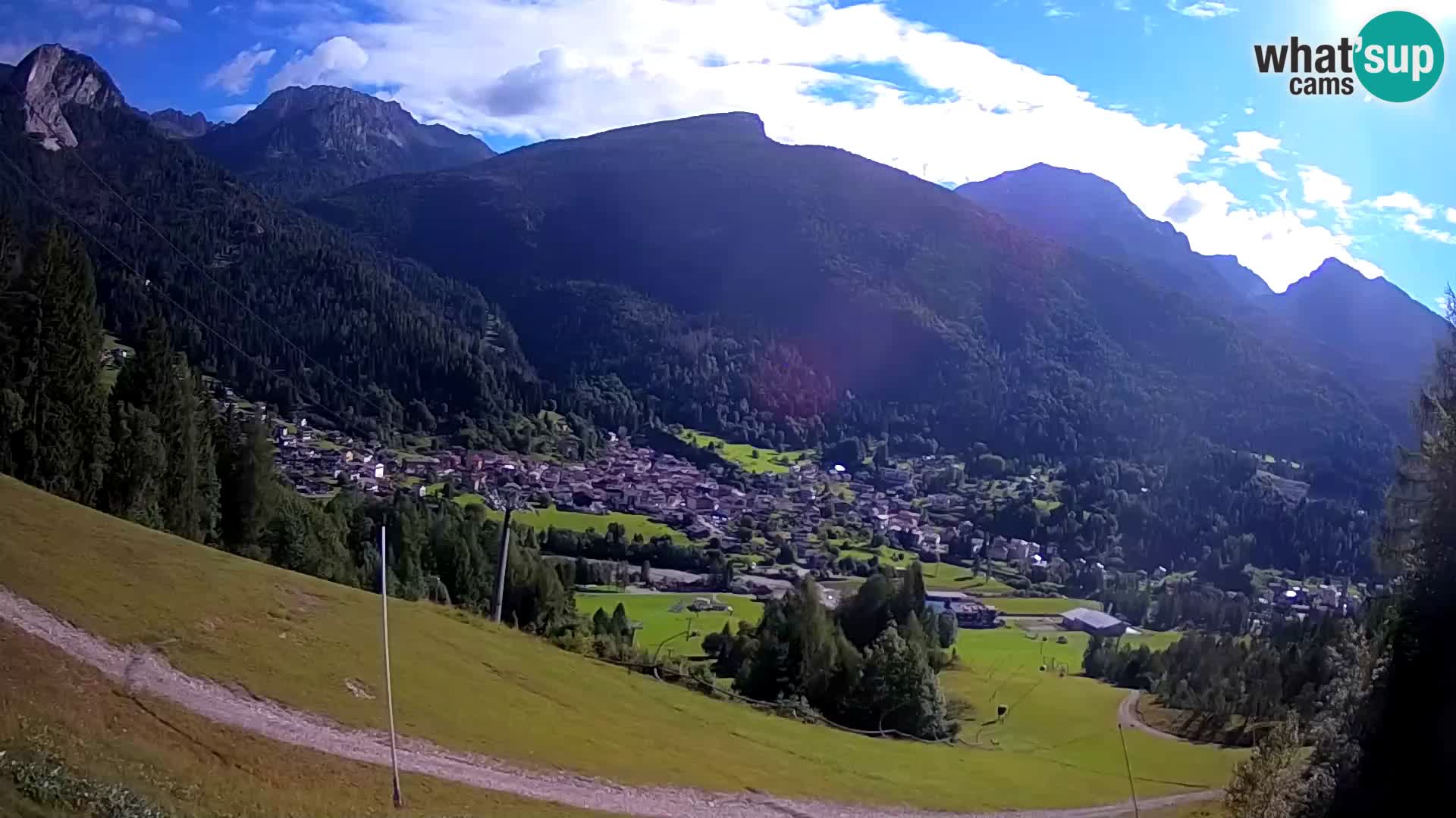 Spletna kamera Forni di Sopra – Kolorman