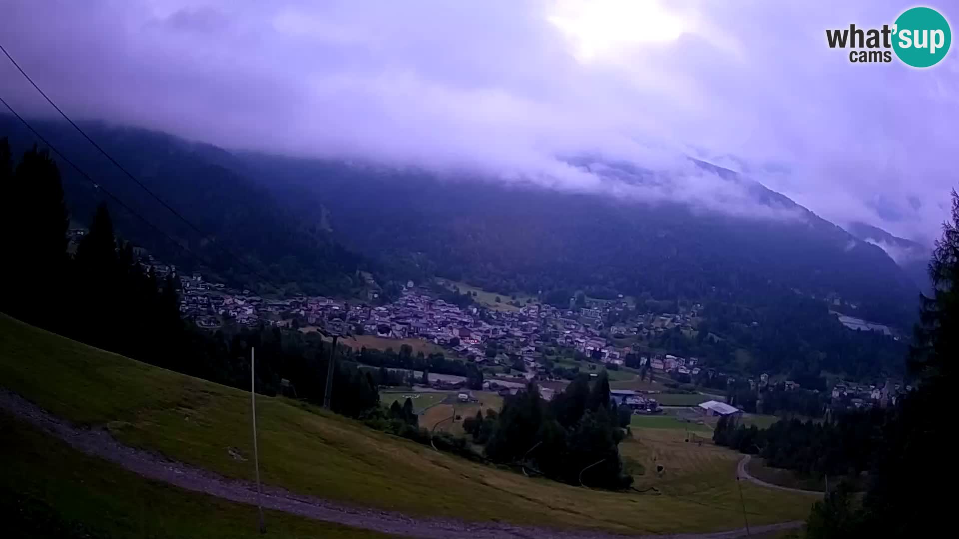 Livecam Forni di Sopra – Kolorman