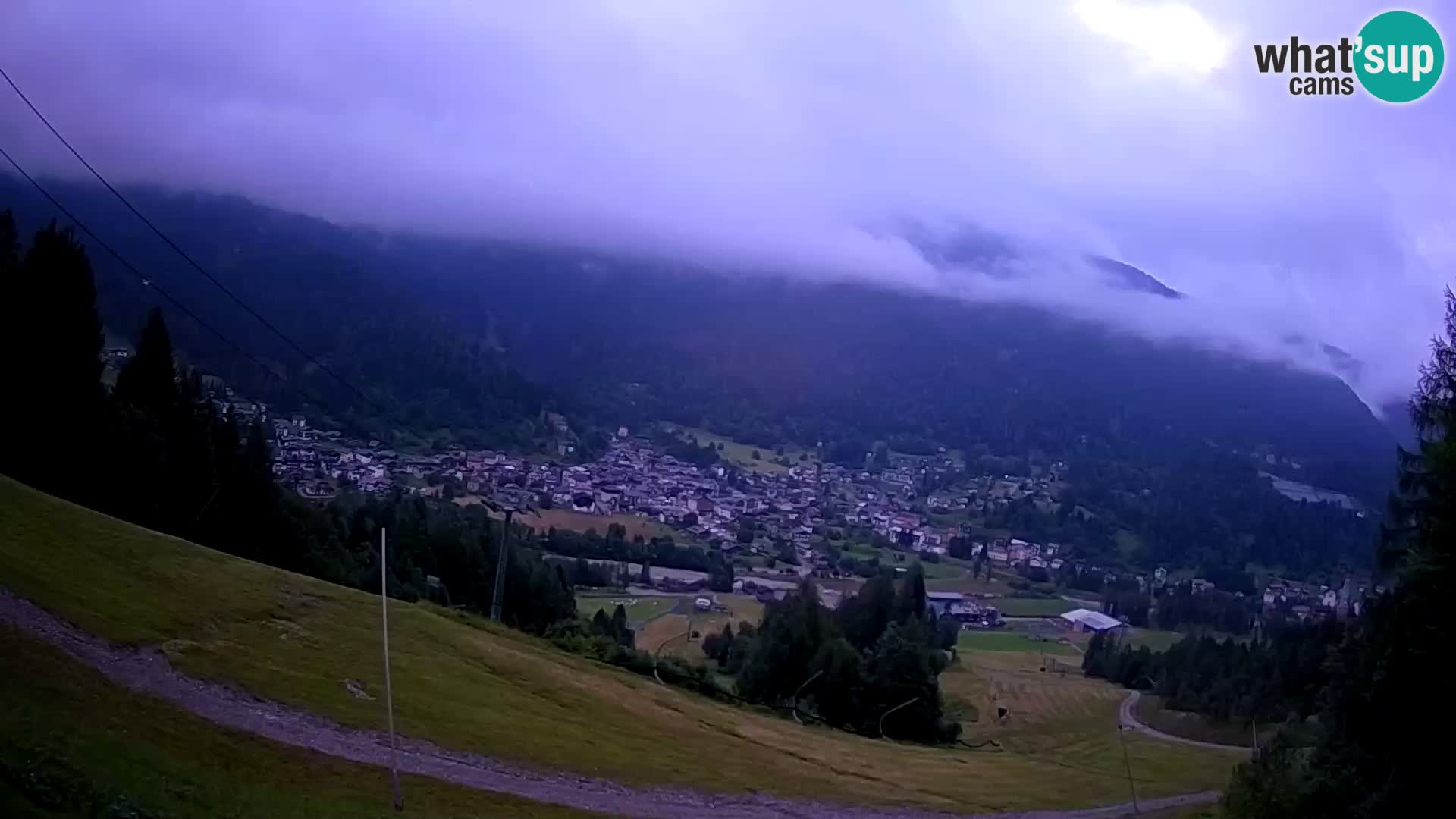 Webcam Forni di Sopra – Kolorman