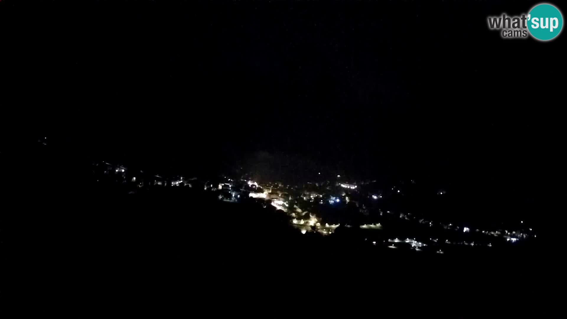 Webcam Forni di Sopra – Kolorman