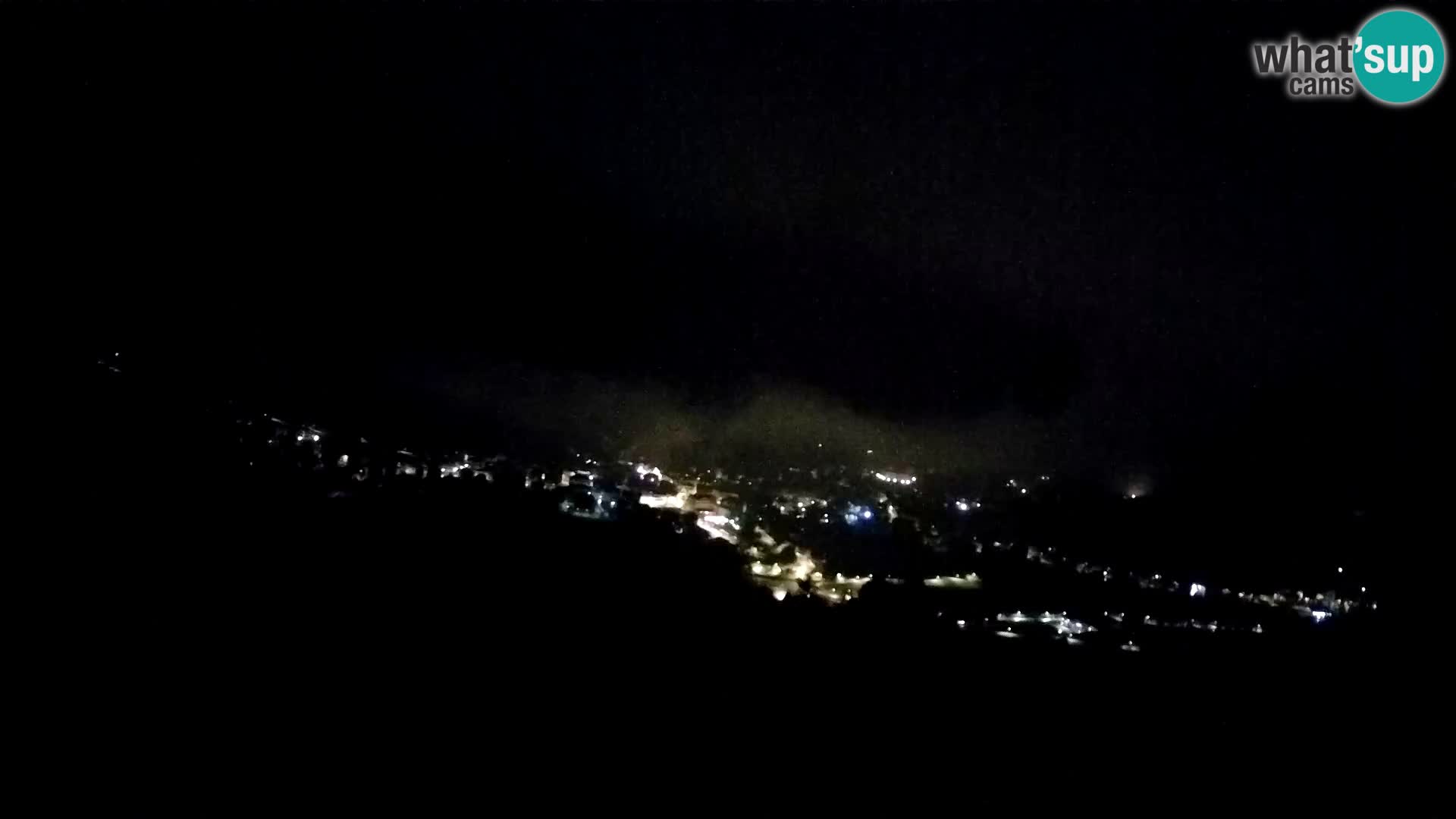 Camera en Vivo Forni di Sopra – Kolorman