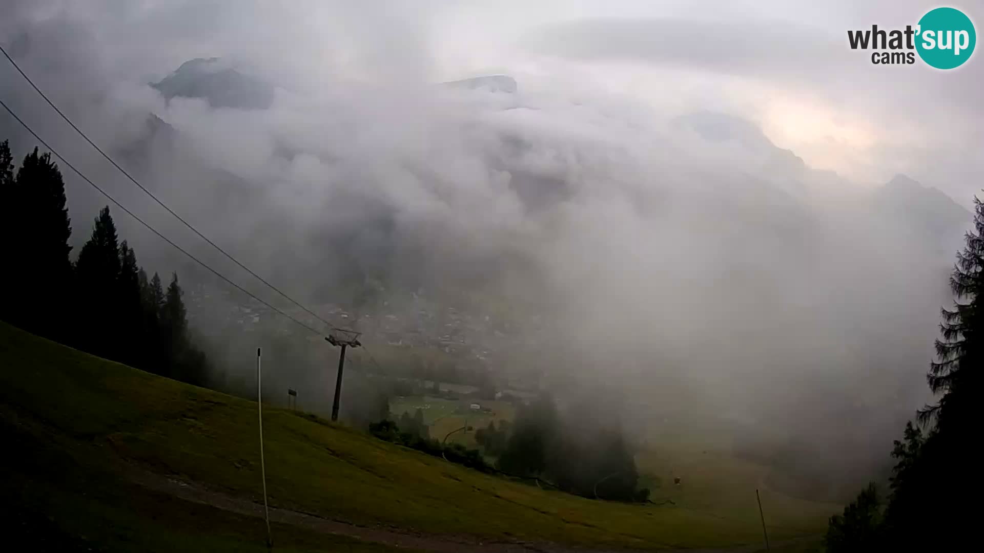 Livecam Forni di Sopra – Kolorman
