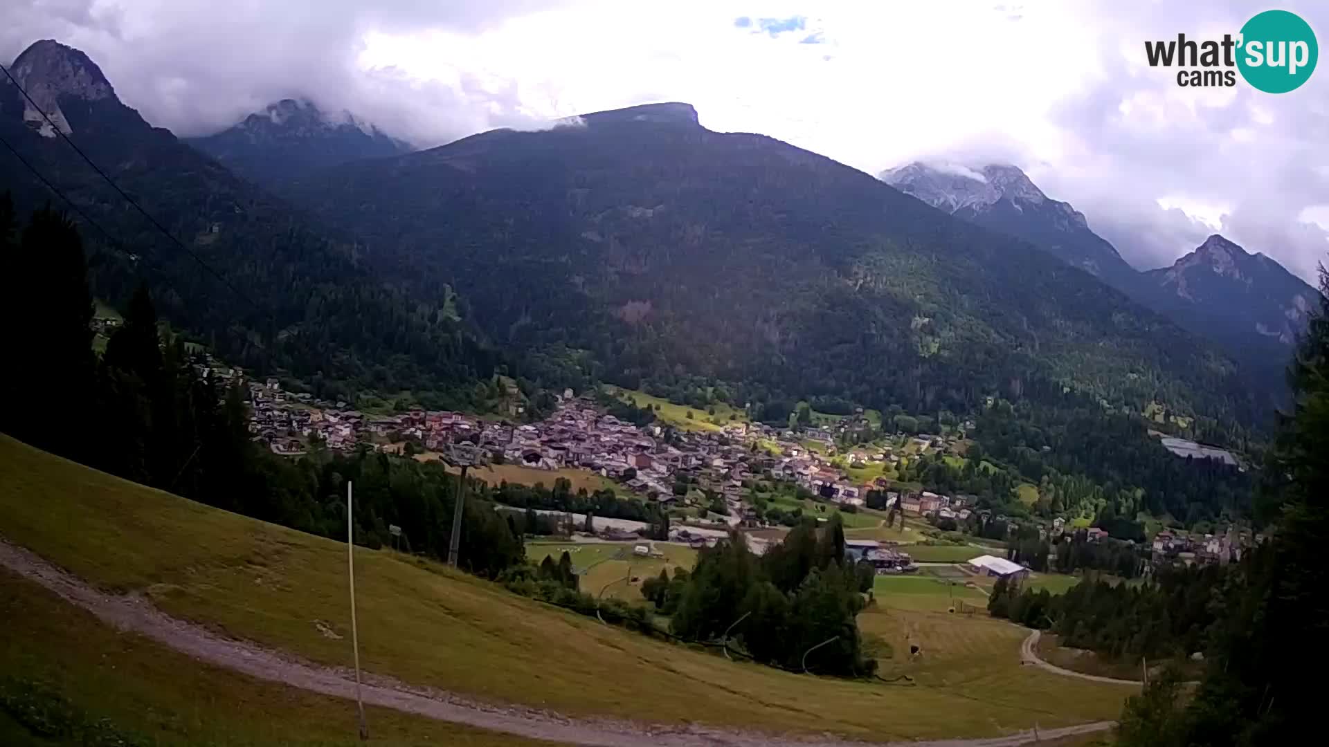 Webcam Forni di Sopra – Kolorman
