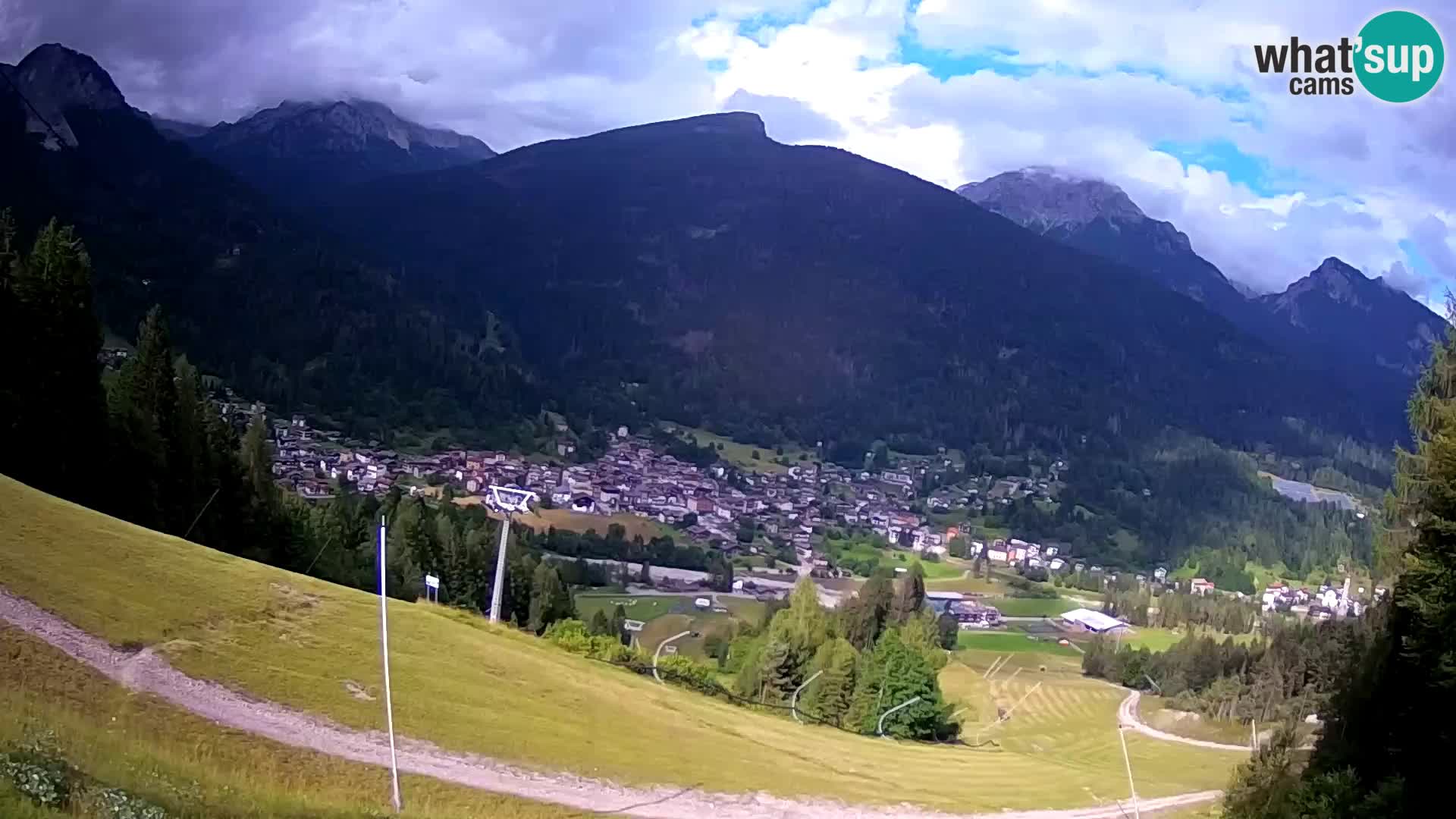 Camera en Vivo Forni di Sopra – Kolorman