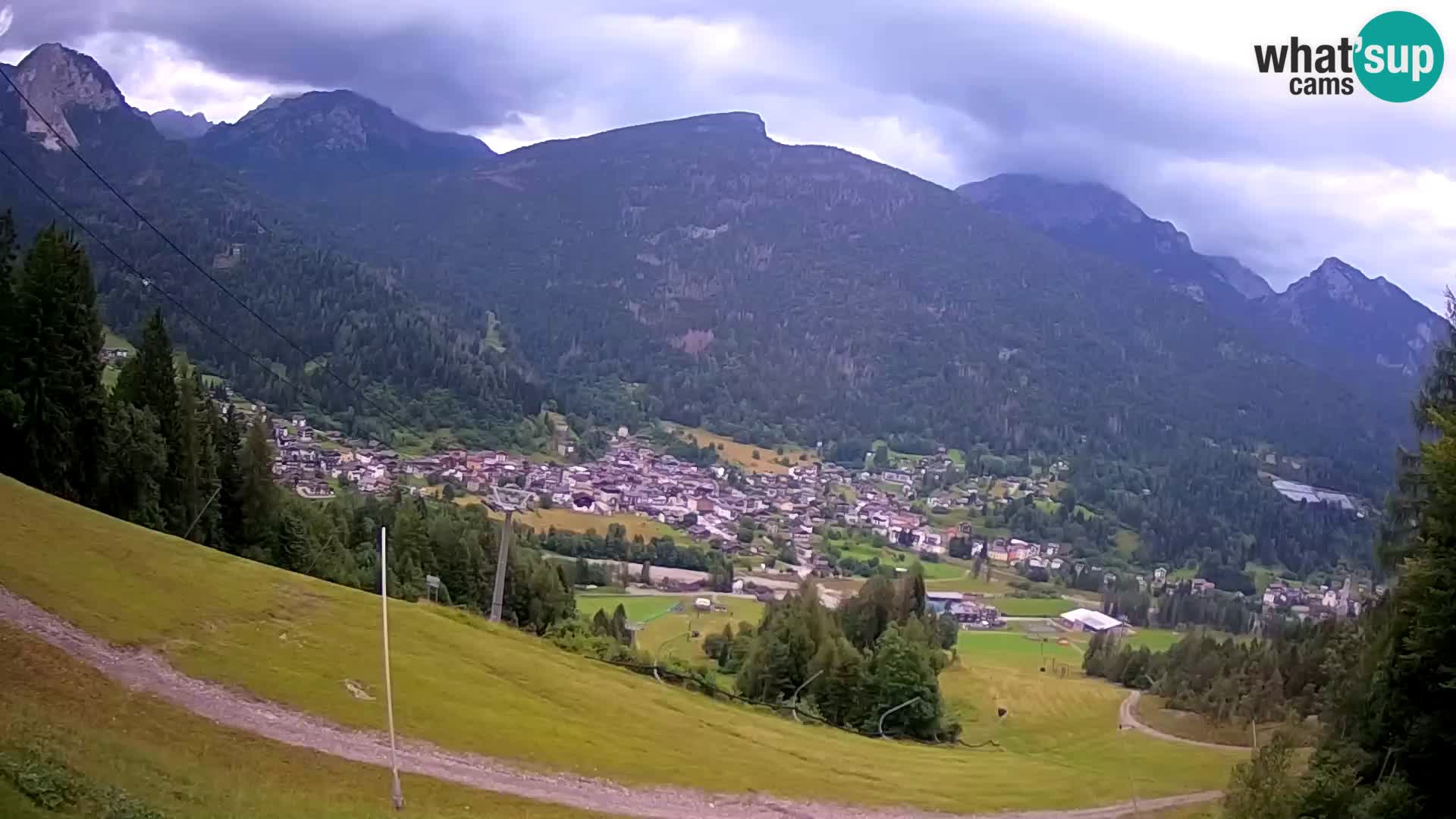 Webcam Forni di Sopra – Kolorman