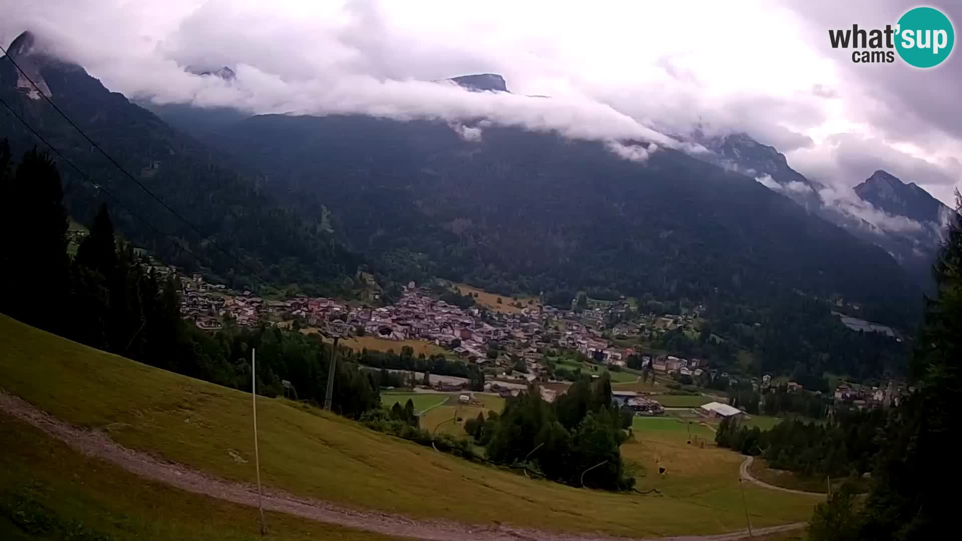 Webcam Forni di Sopra – Kolorman