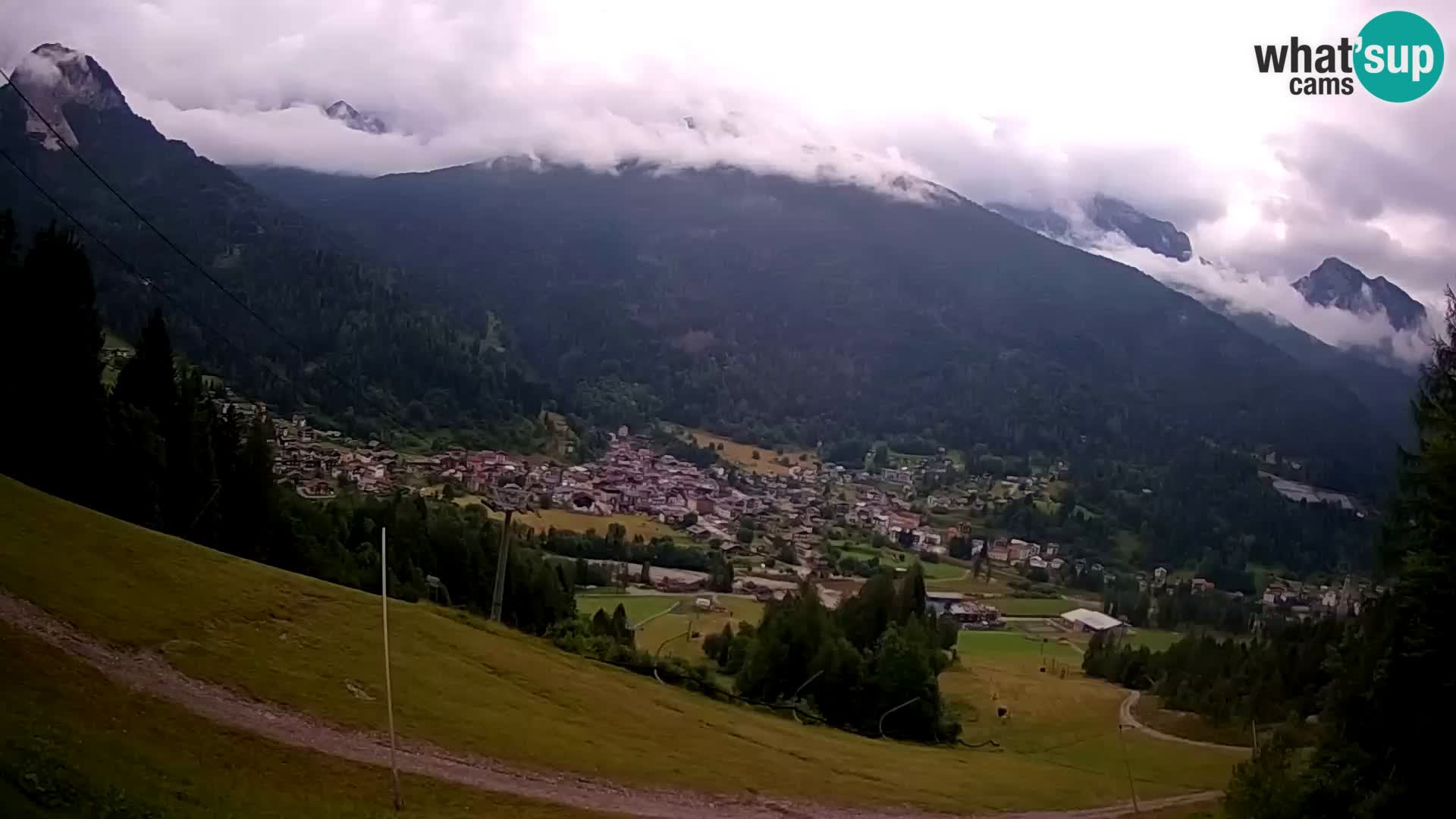 Webcam Forni di Sopra – Kolorman
