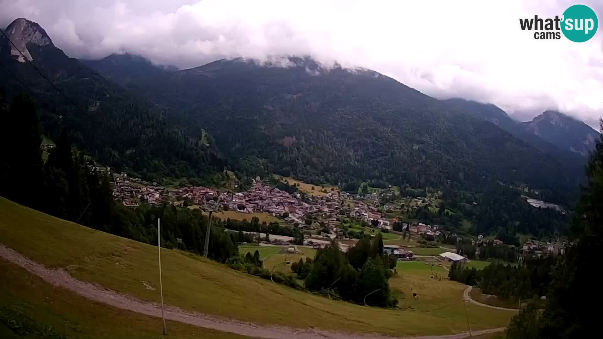 Camera en Vivo Forni di Sopra – Kolorman