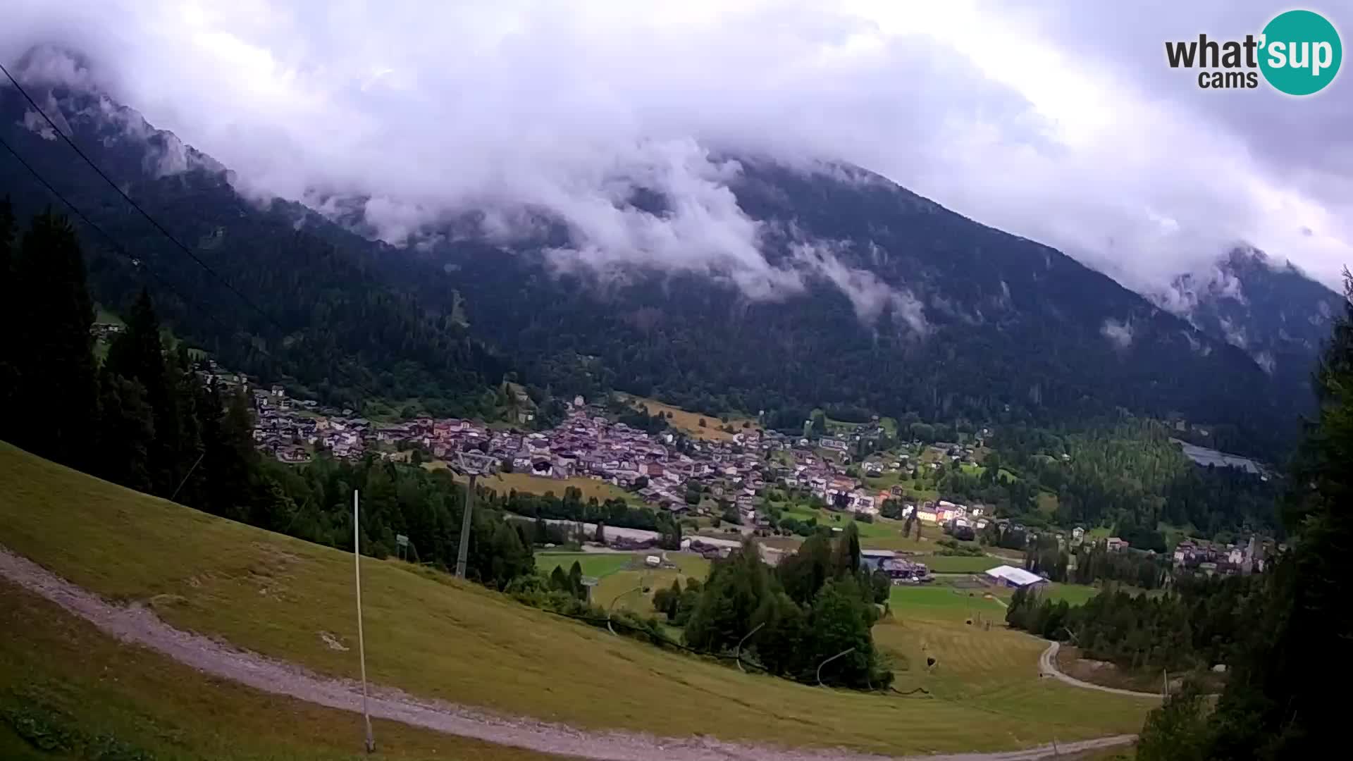 Webcam Forni di Sopra – Kolorman