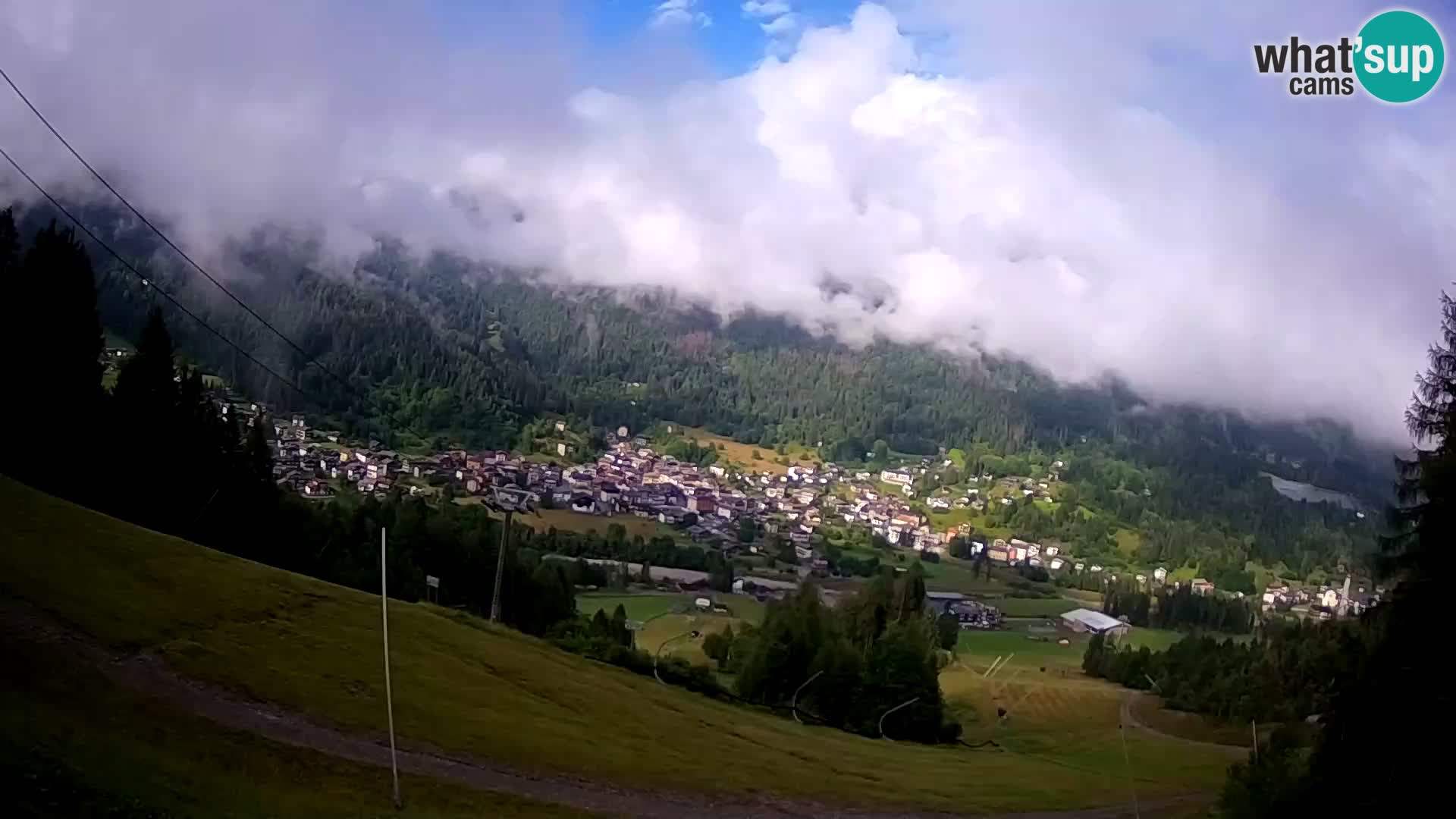 Webcam Forni di Sopra – Kolorman