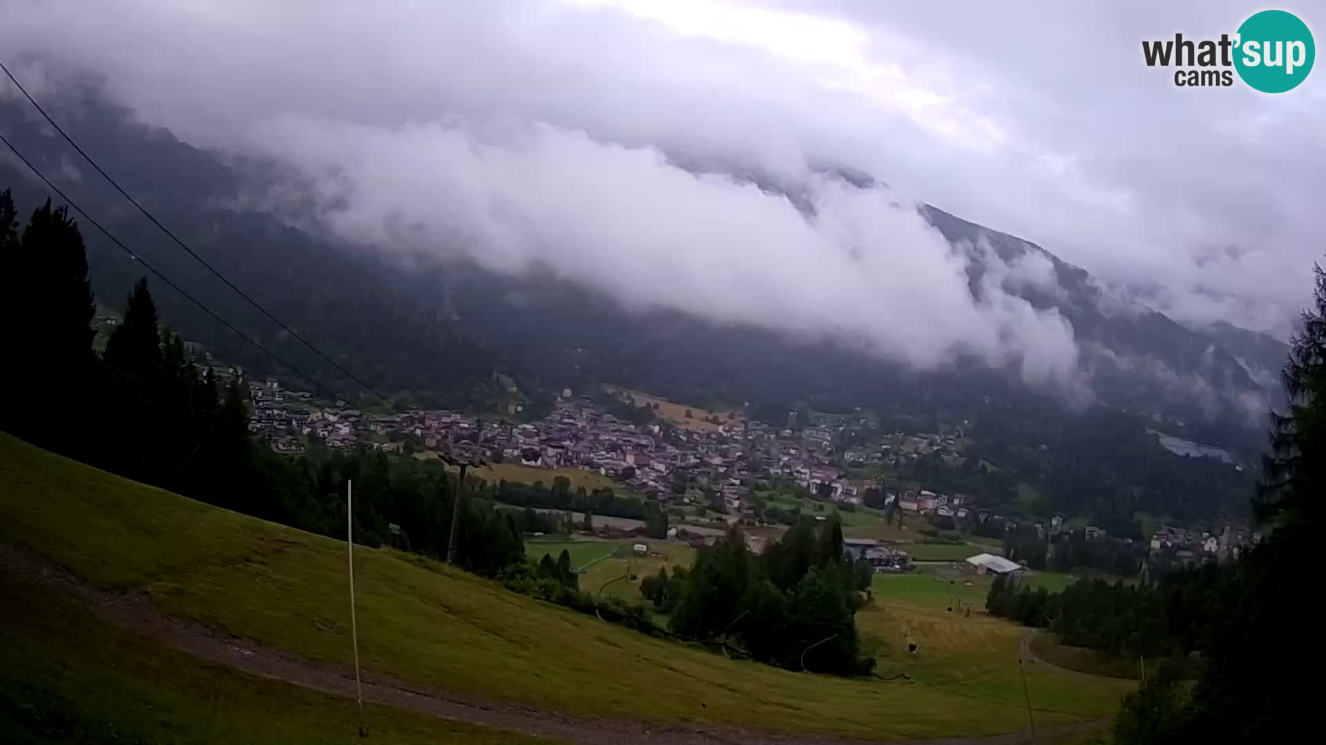 Webcam Forni di Sopra – Kolorman