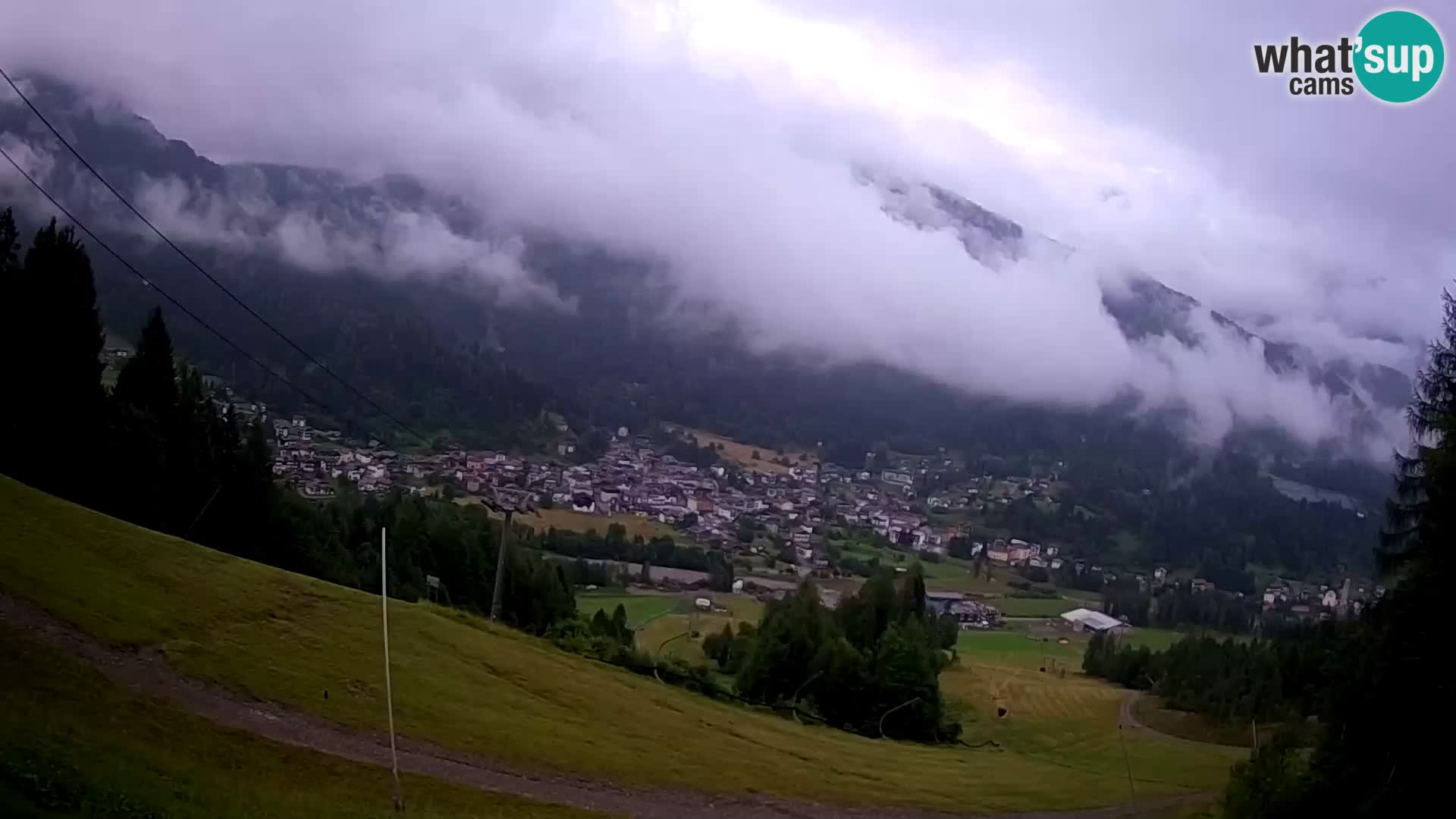 Webcam Forni di Sopra – Kolorman
