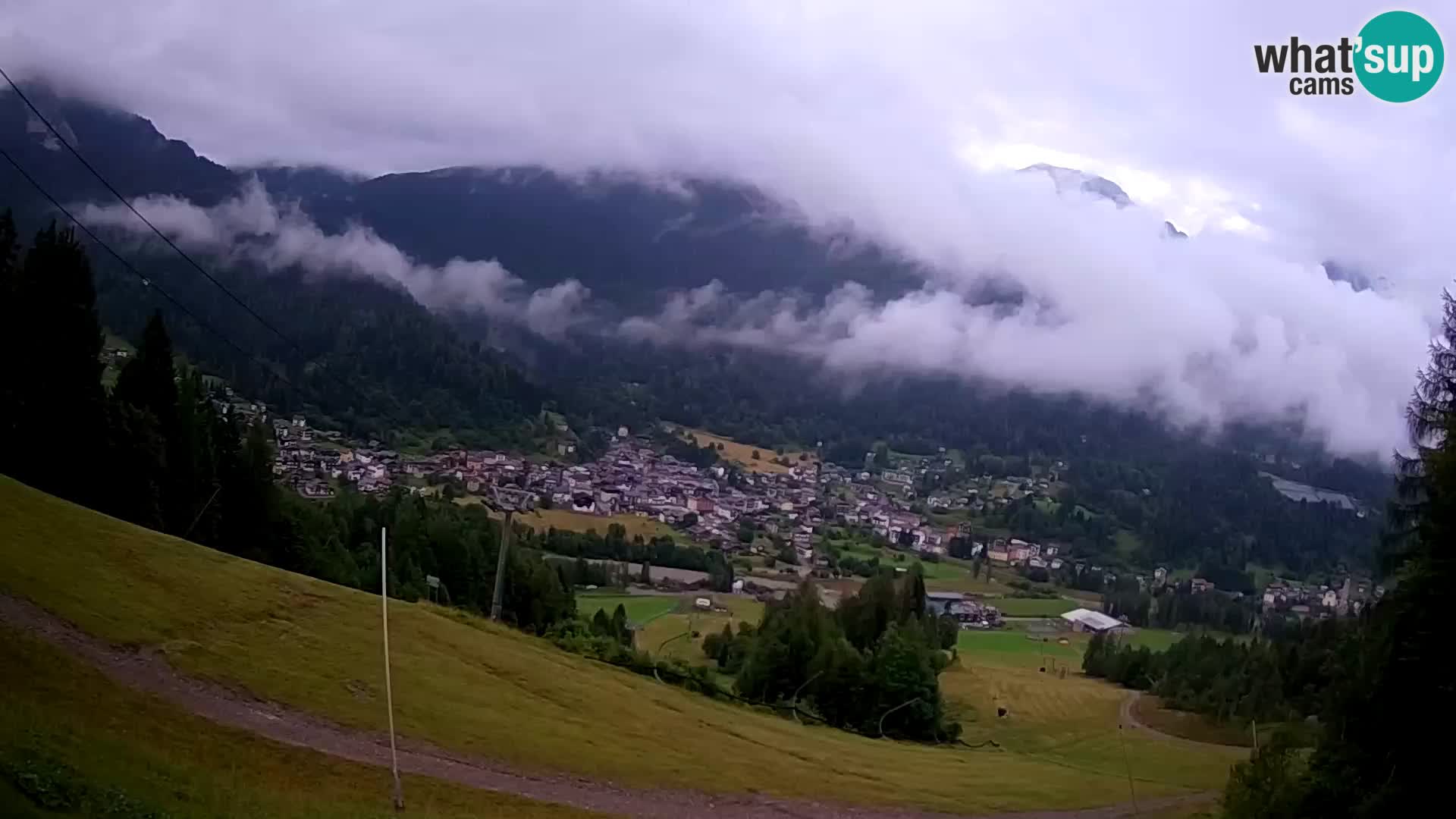 Camera en Vivo Forni di Sopra – Kolorman