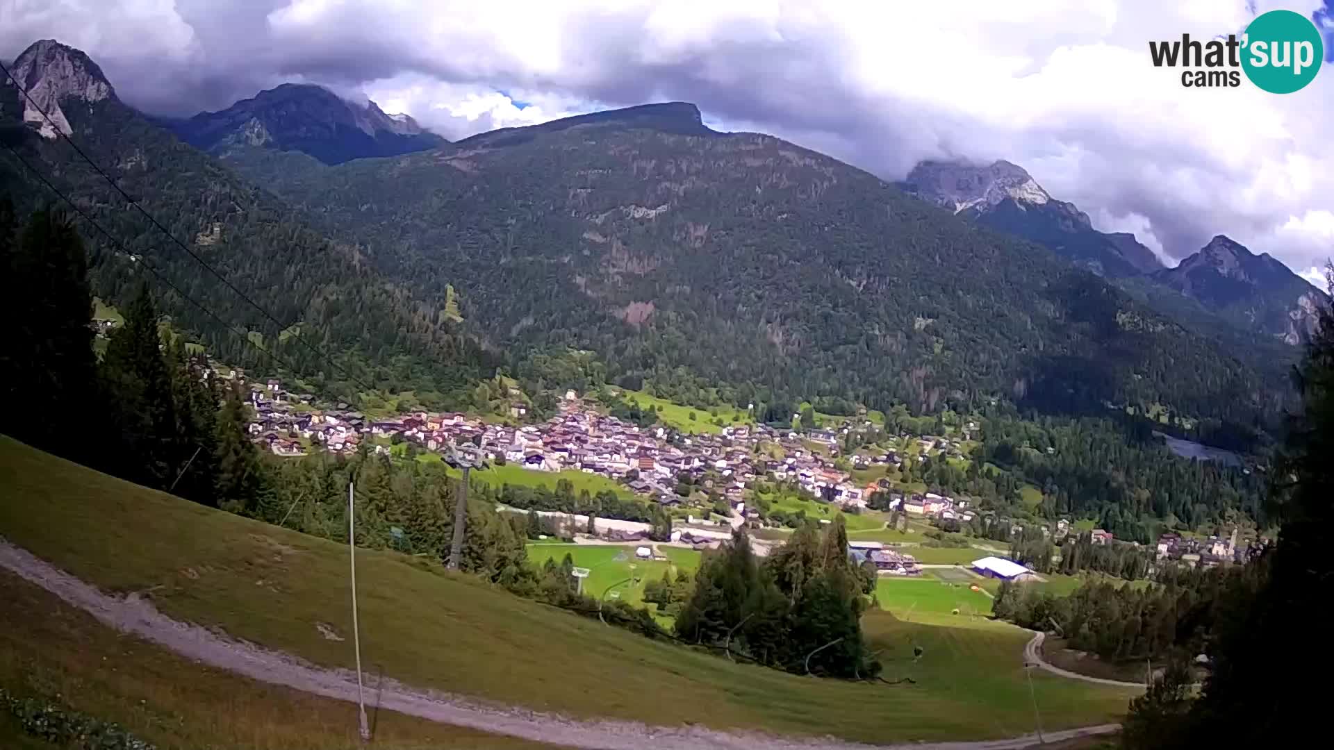 Webcam Forni di Sopra – Kolorman