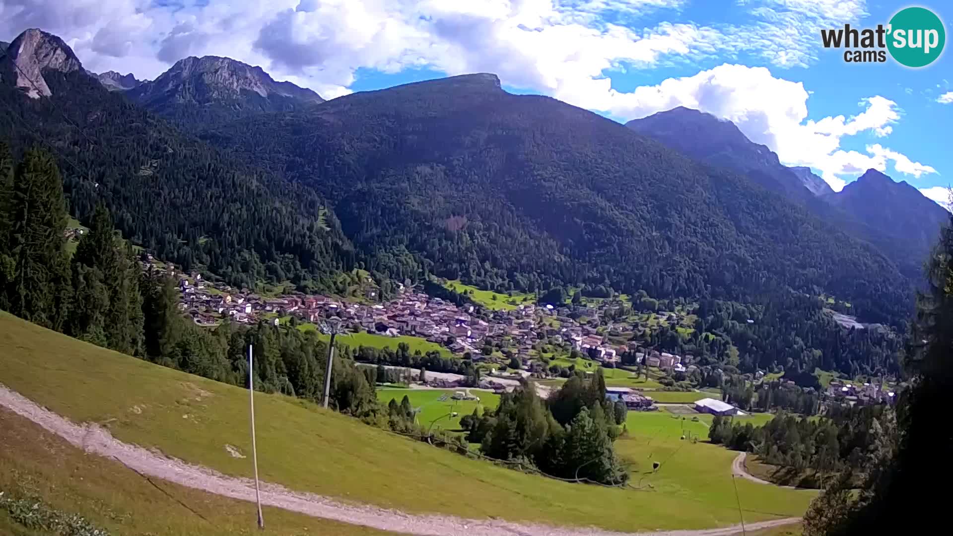 Livecam Forni di Sopra – Kolorman