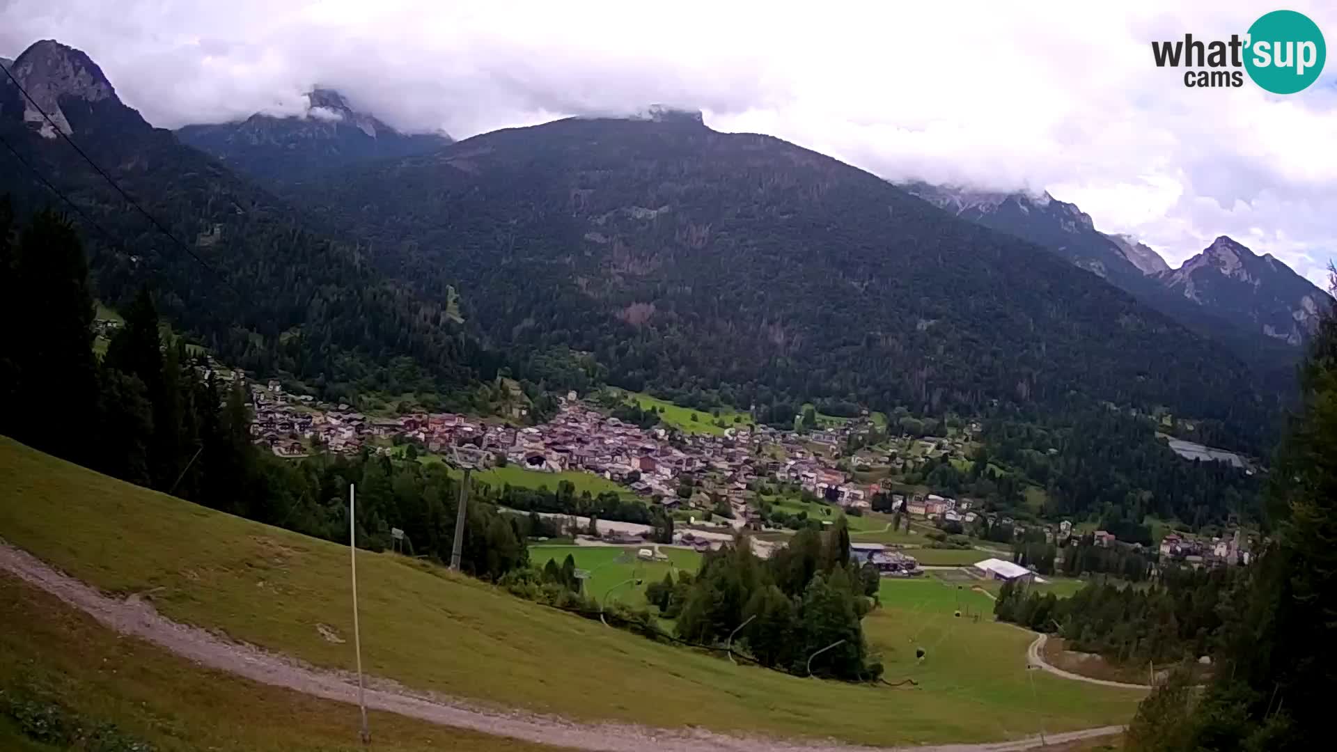 Webcam Forni di Sopra – Kolorman