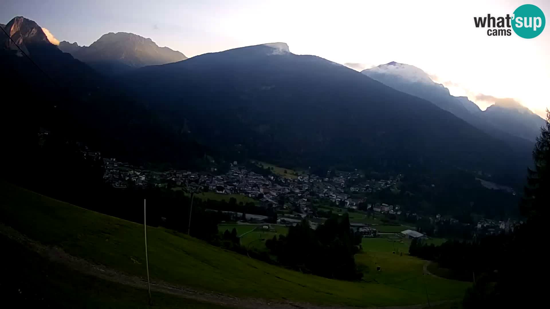 Webcam Forni di Sopra – Kolorman