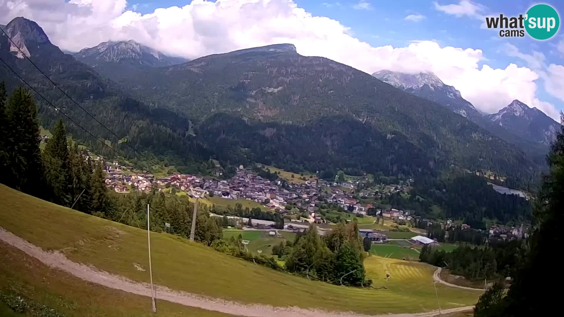 Spletna kamera Forni di Sopra – Kolorman