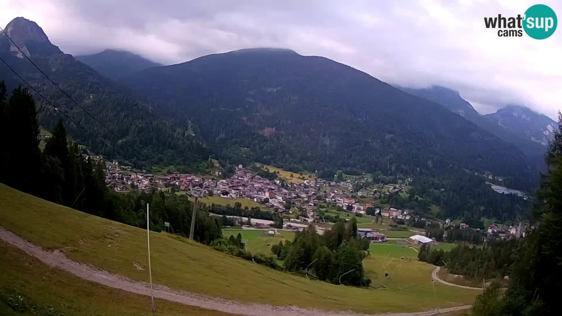Camera en Vivo Forni di Sopra – Kolorman