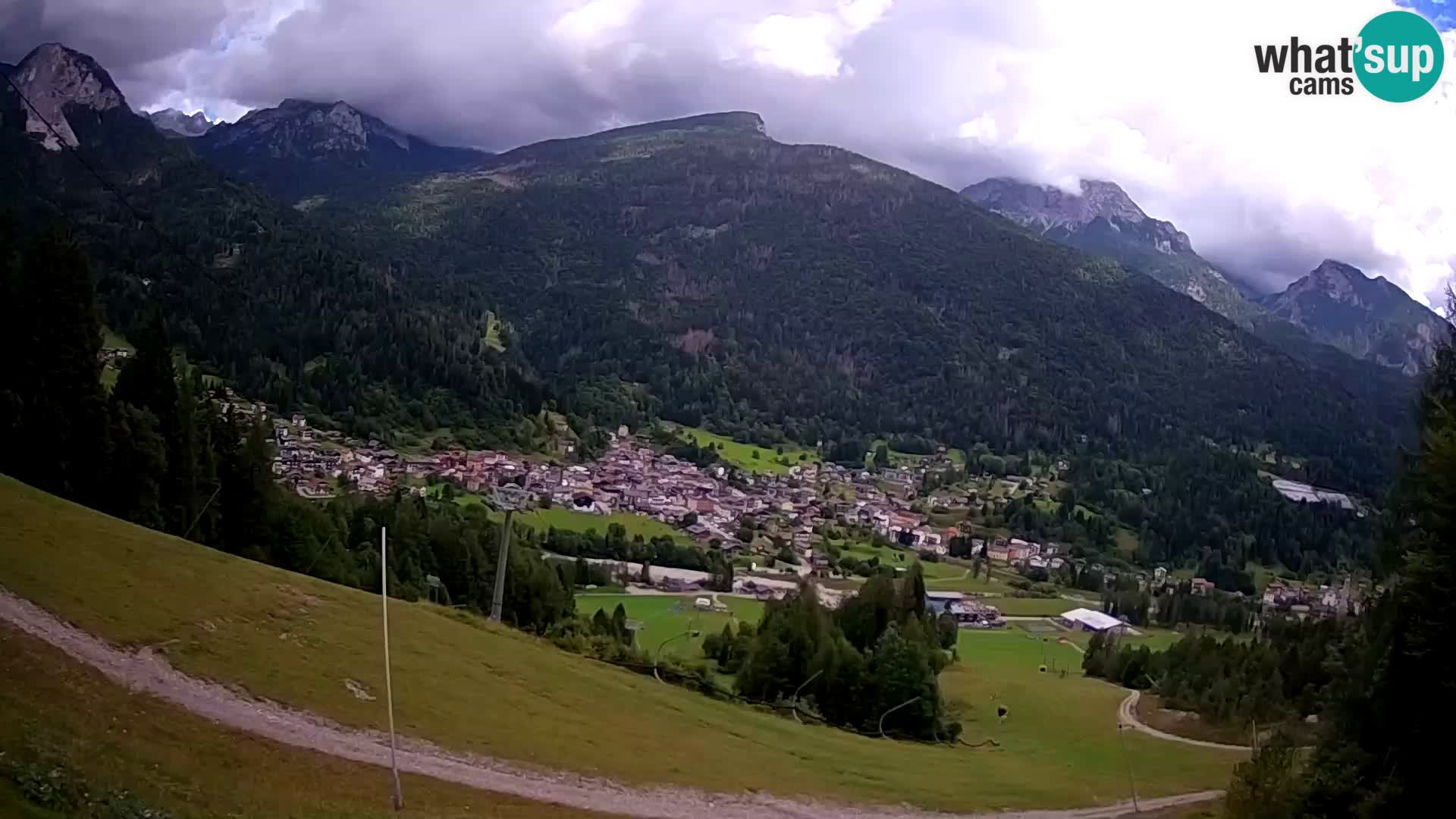 Webcam Forni di Sopra – Kolorman