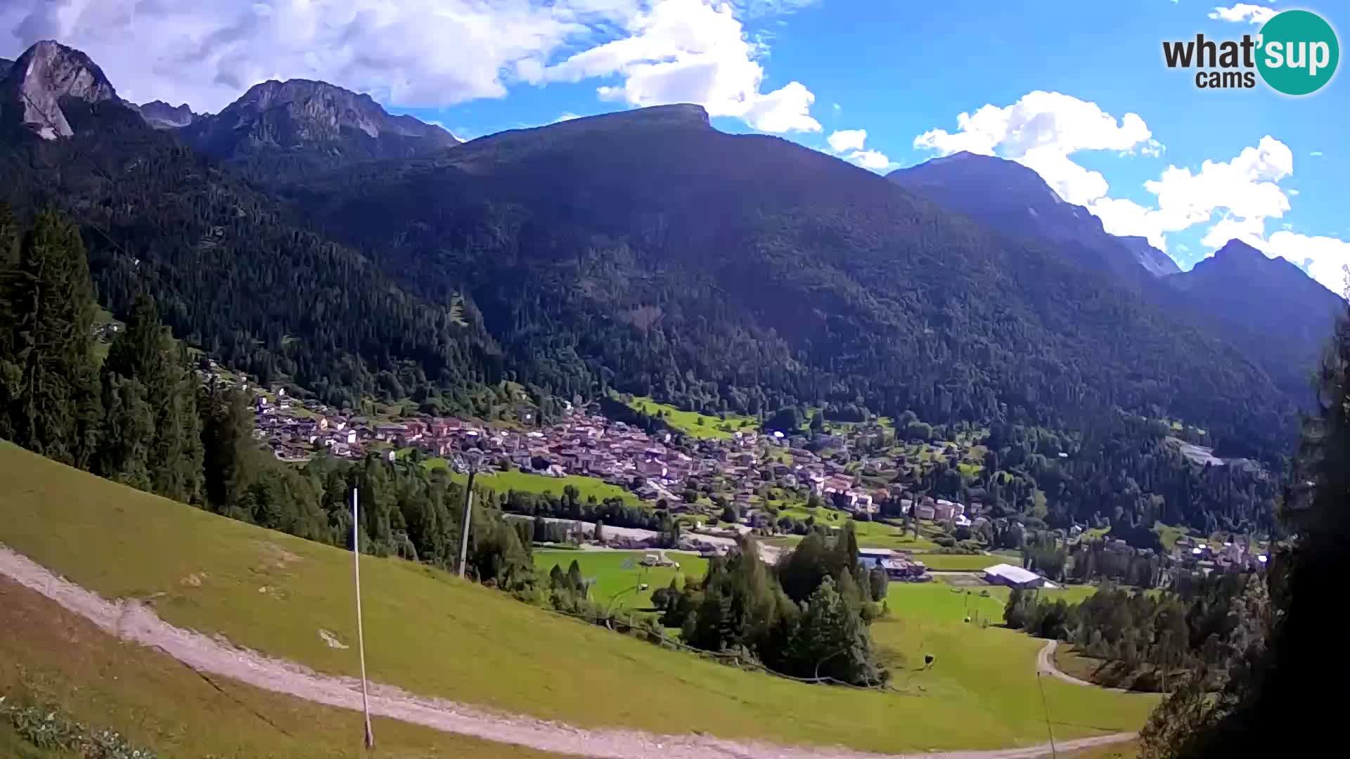 Web Kamera Forni di Sopra – Kolorman