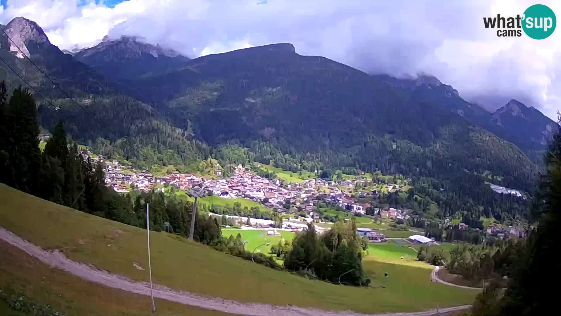 Webcam Forni di Sopra – Kolorman