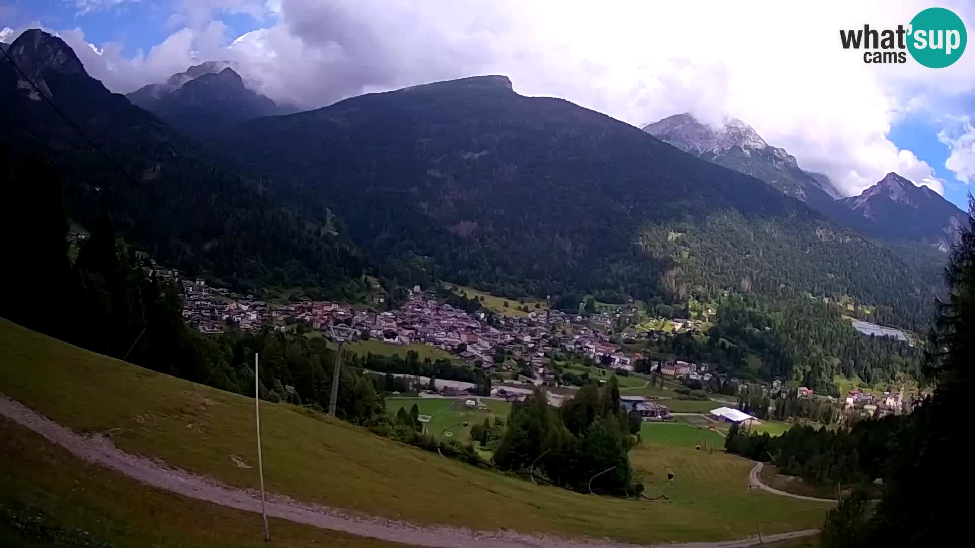 Webcam Forni di Sopra – Kolorman