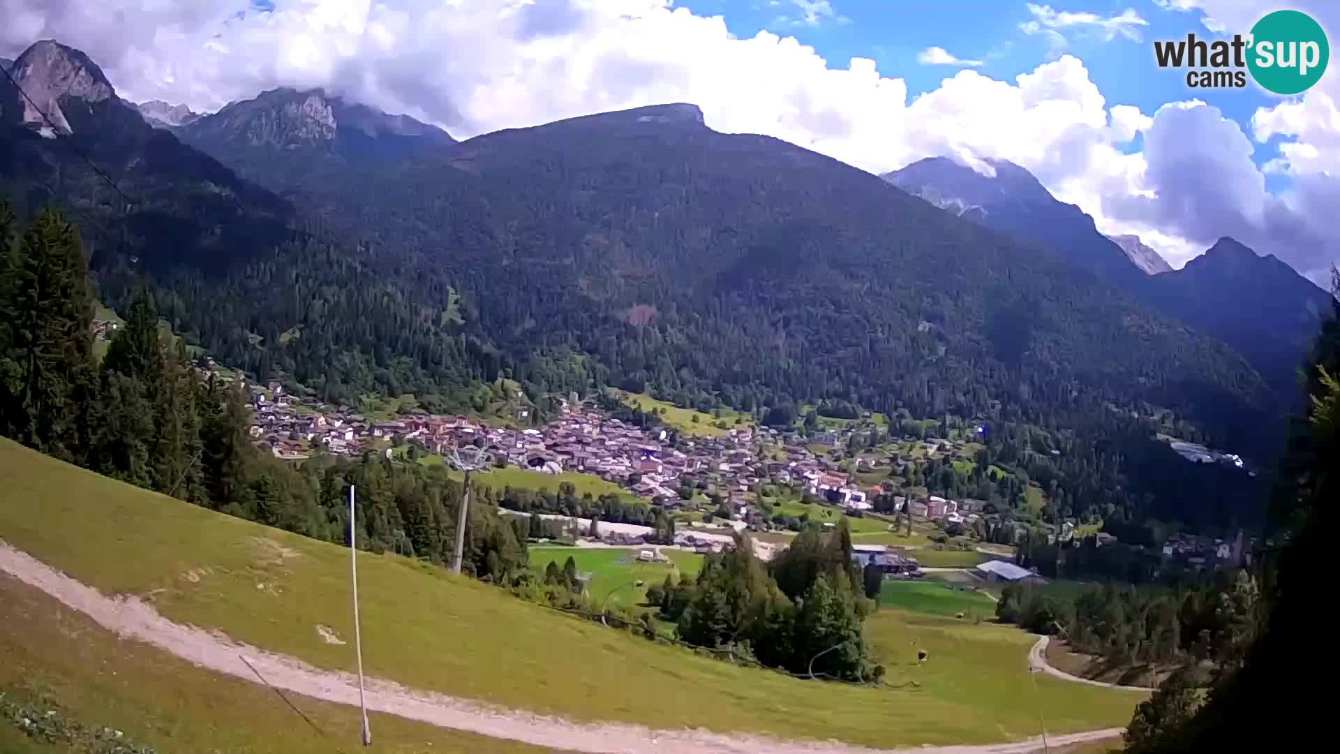 Livecam Forni di Sopra – Kolorman
