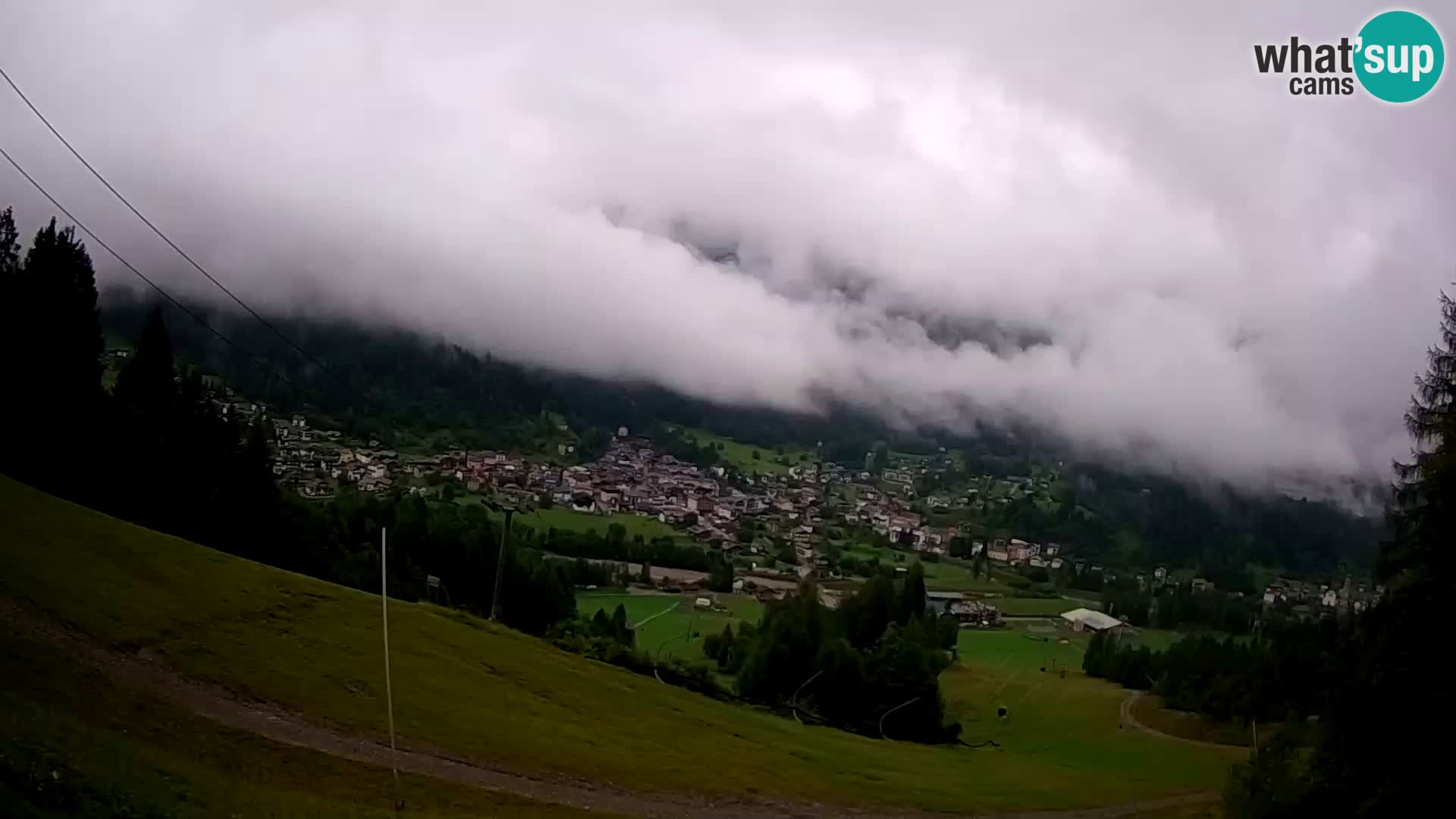Livecam Forni di Sopra – Kolorman