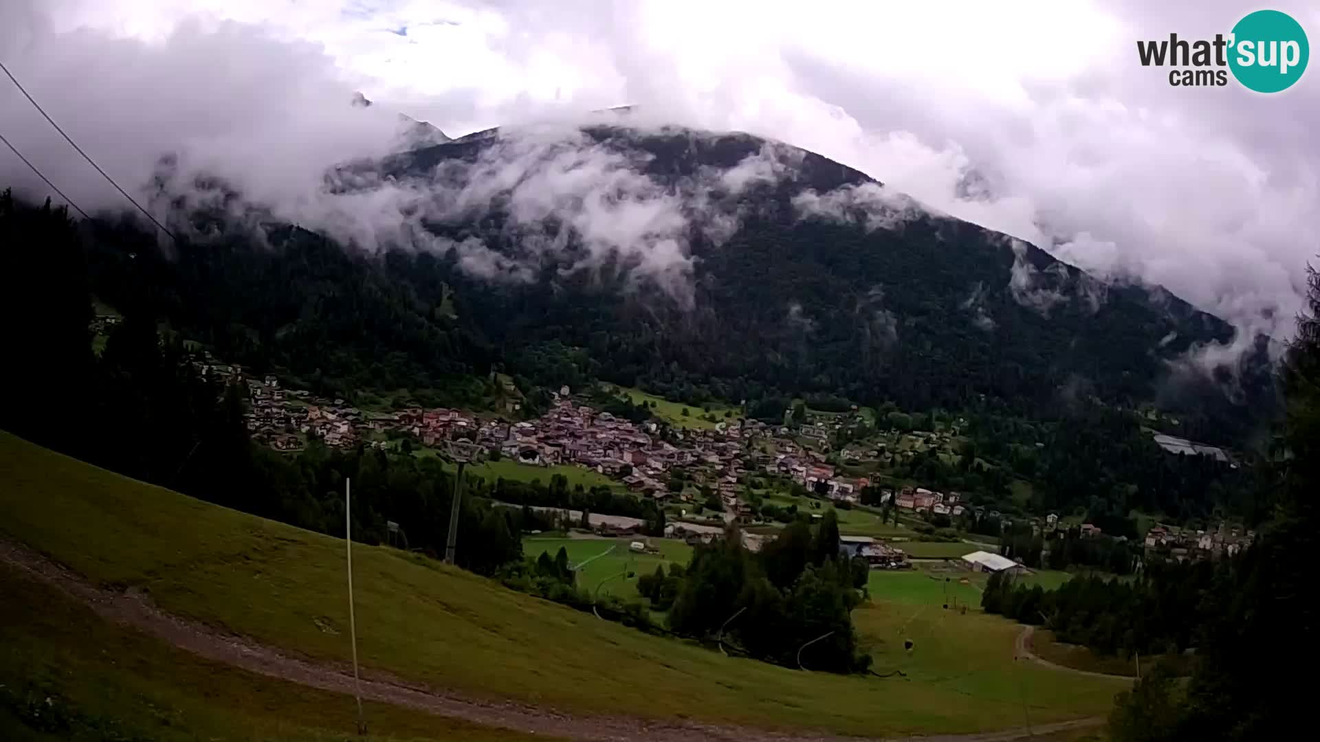 Webcam Forni di Sopra – Kolorman