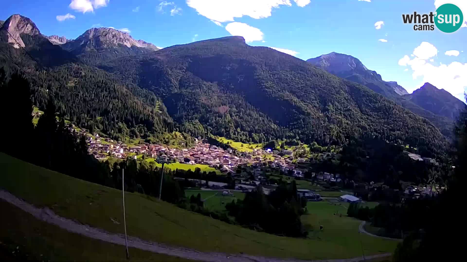 Webcam Forni di Sopra – Kolorman