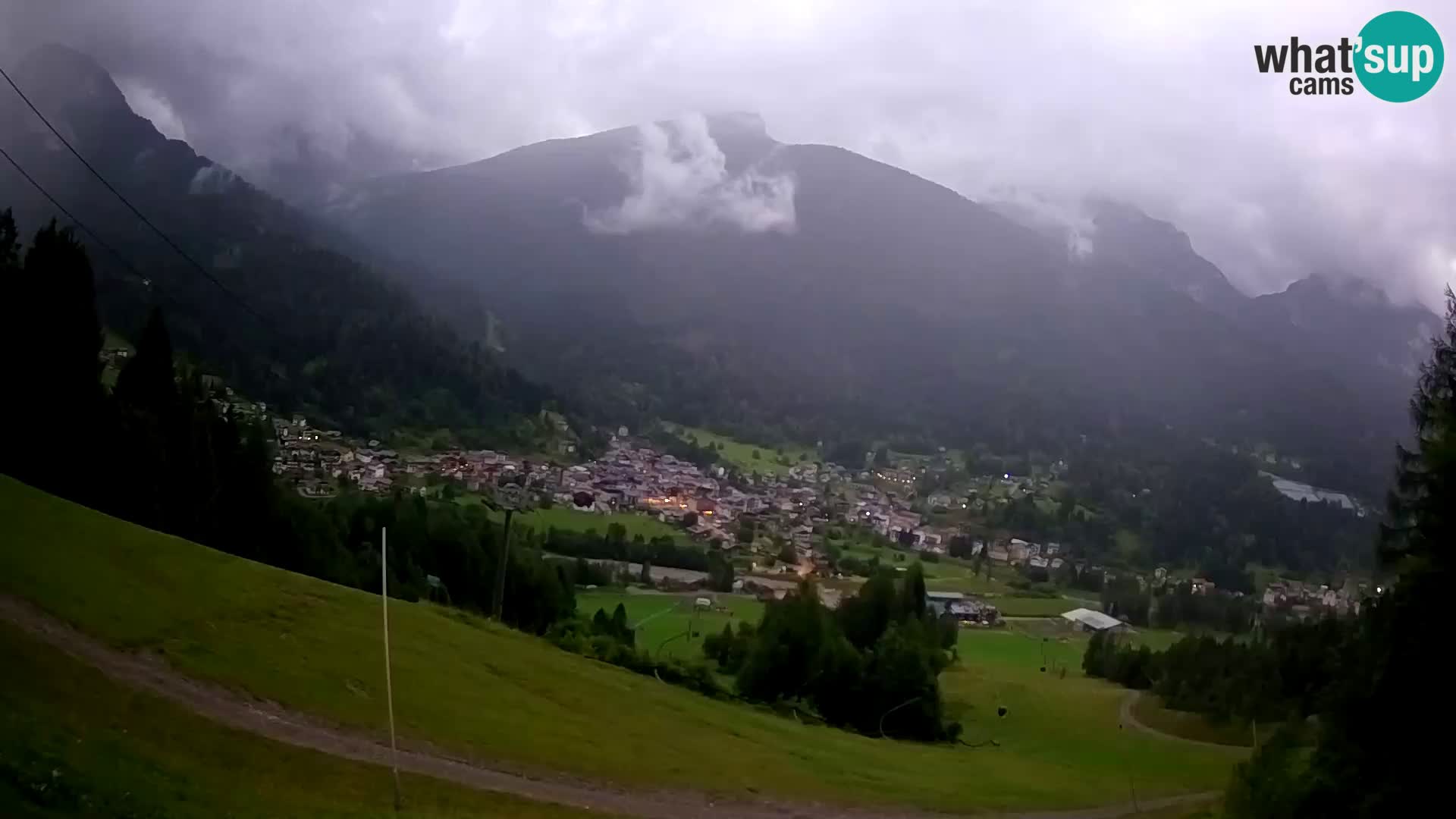 Livecam Forni di Sopra – Kolorman