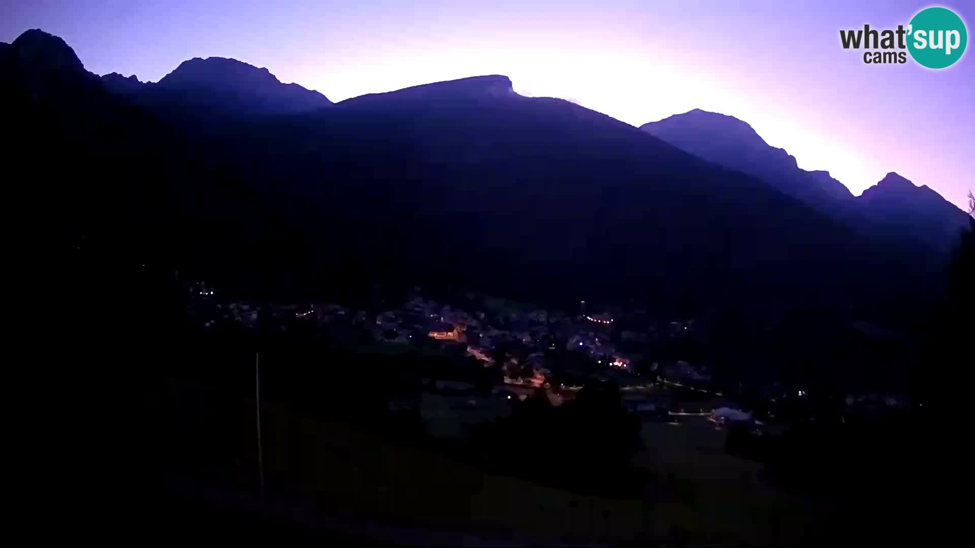 Webcam Forni di Sopra – Kolorman