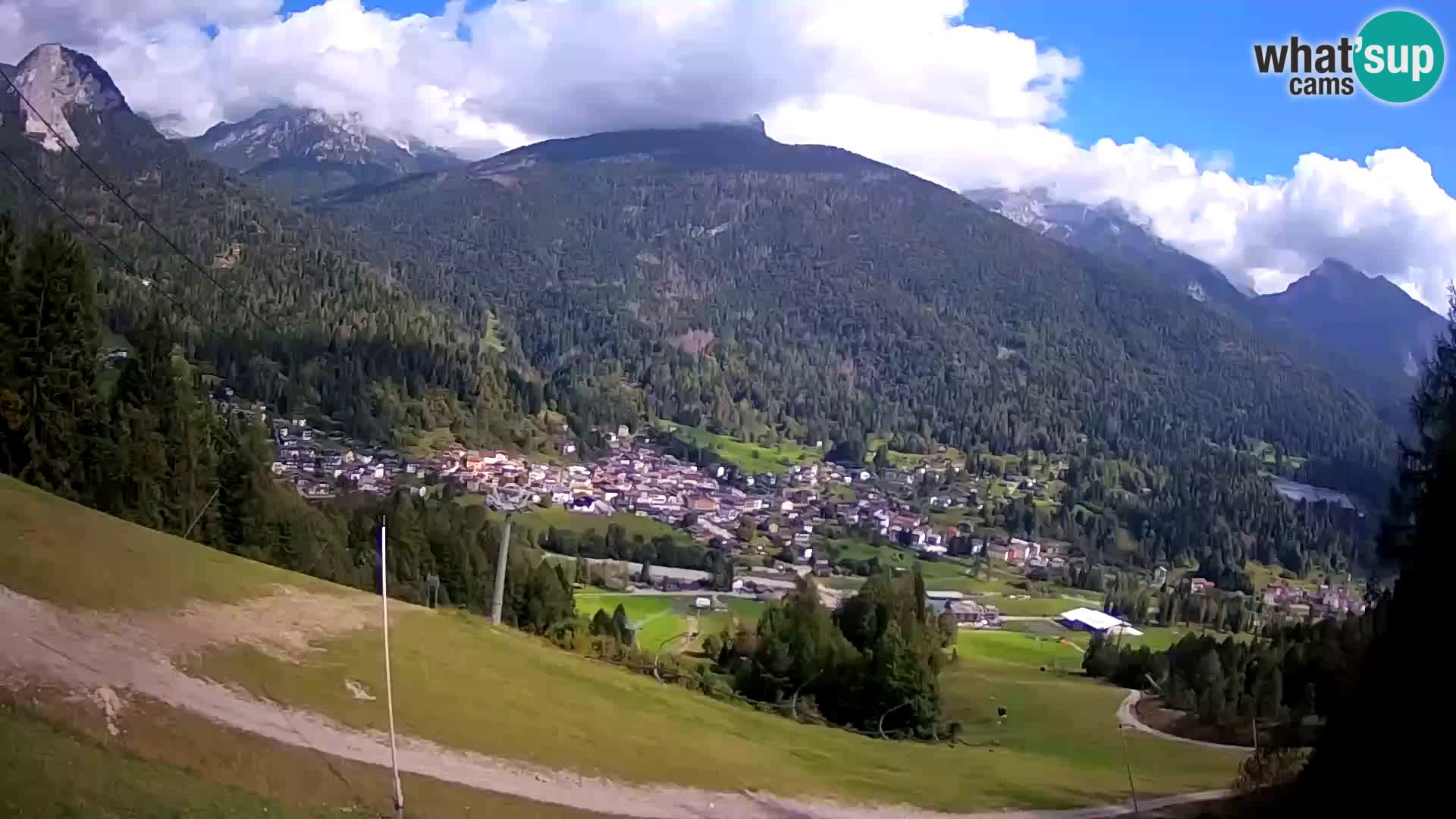 Webcam Forni di Sopra – Kolorman