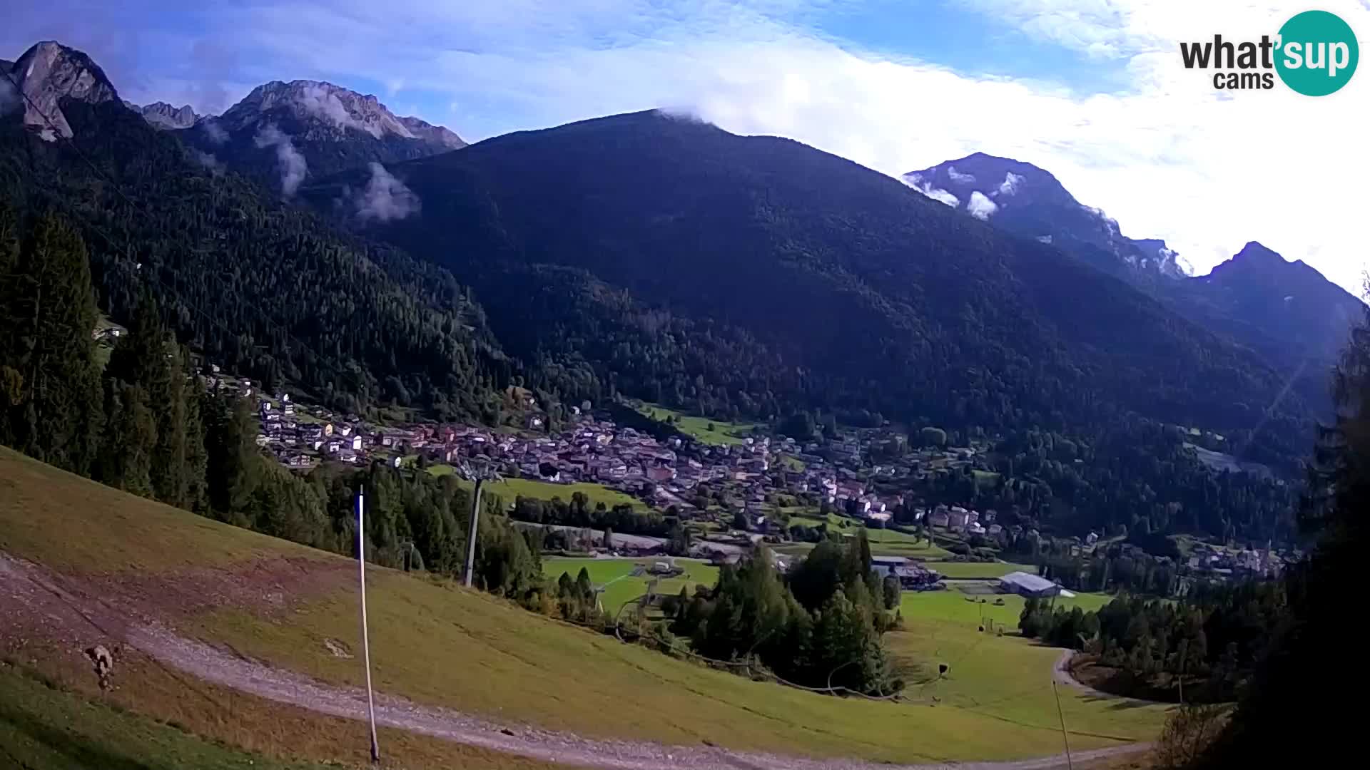 Webcam Forni di Sopra – Kolorman