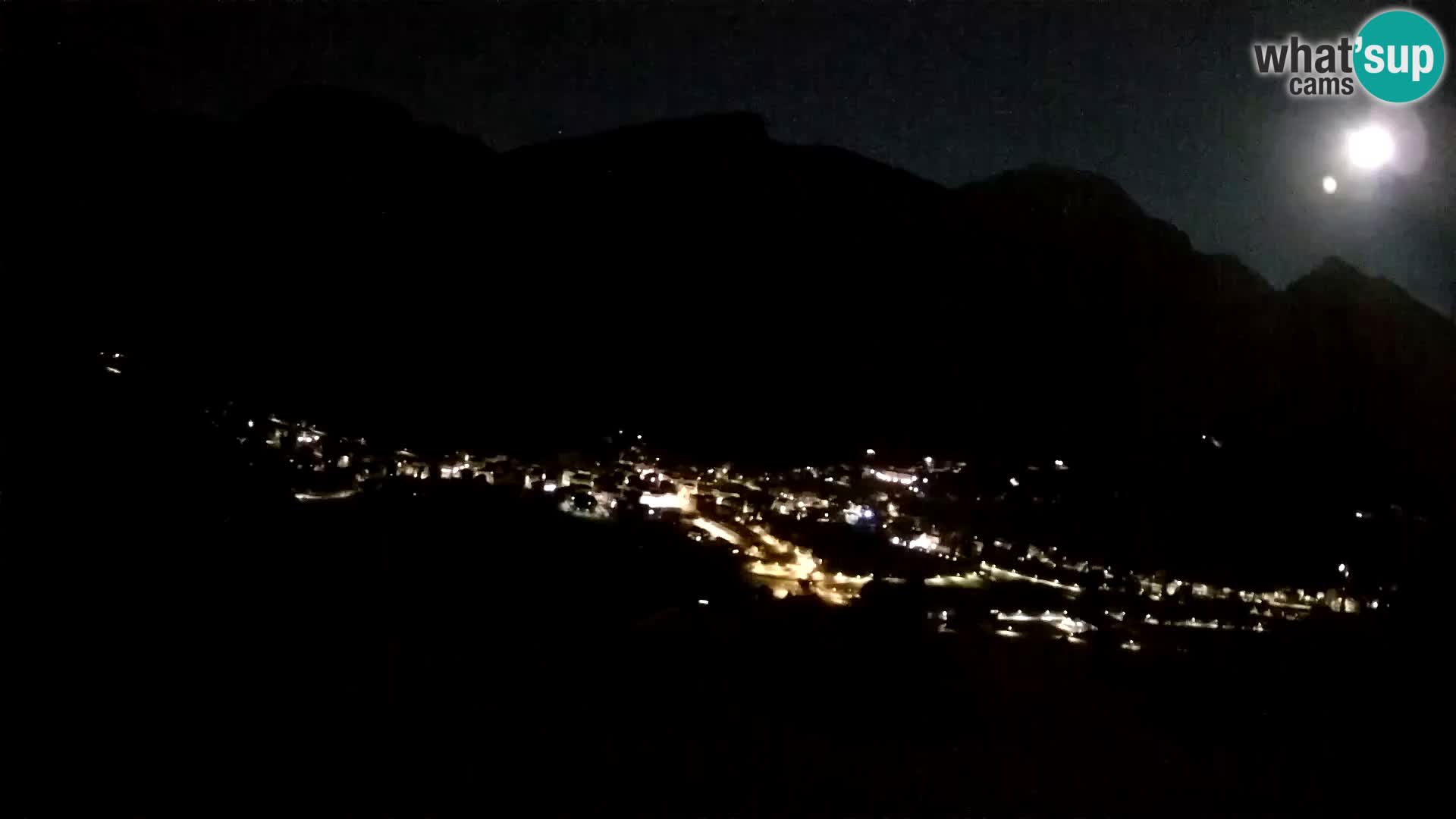 Camera en Vivo Forni di Sopra – Kolorman