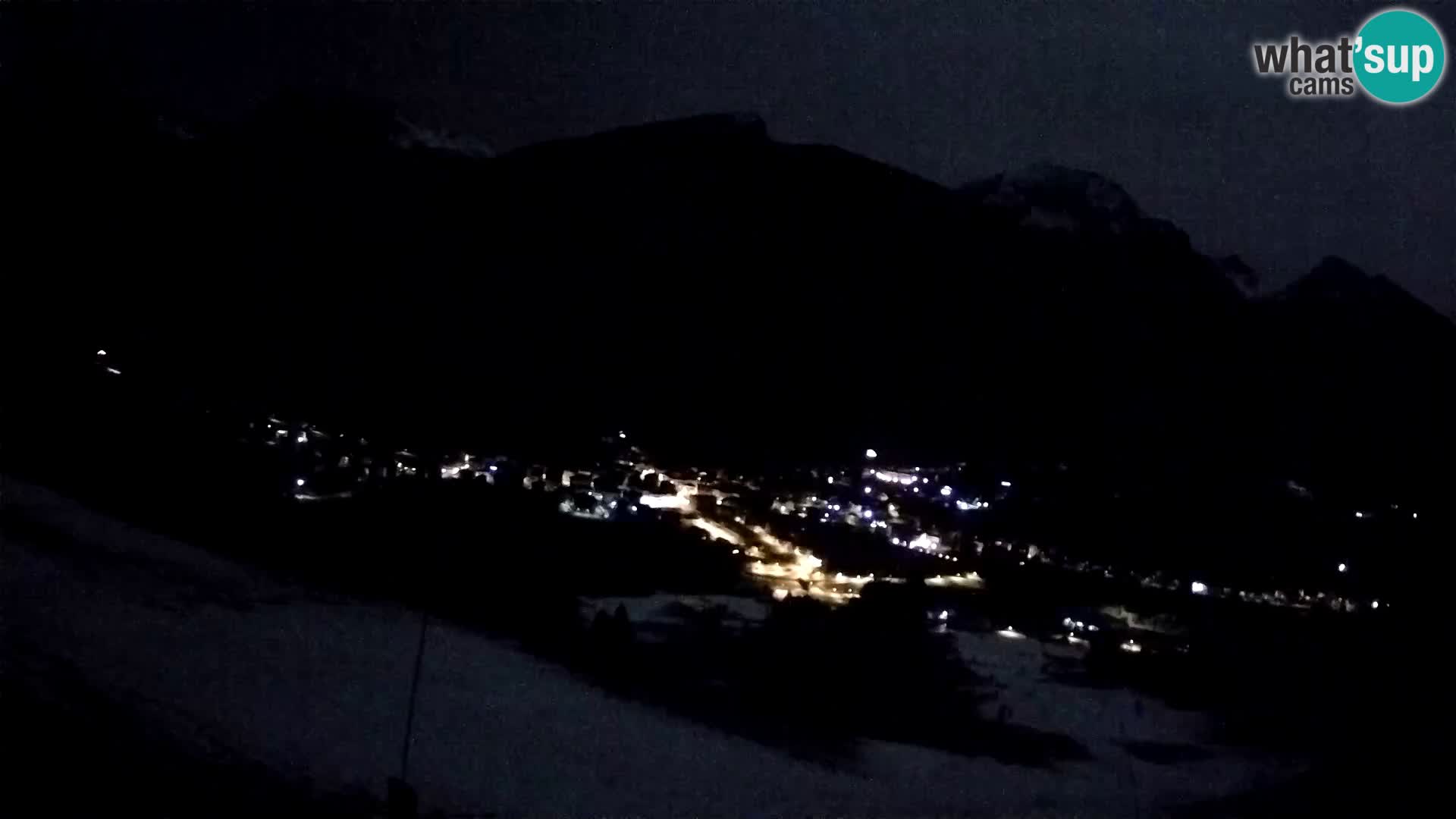 Camera en Vivo Forni di Sopra – Kolorman