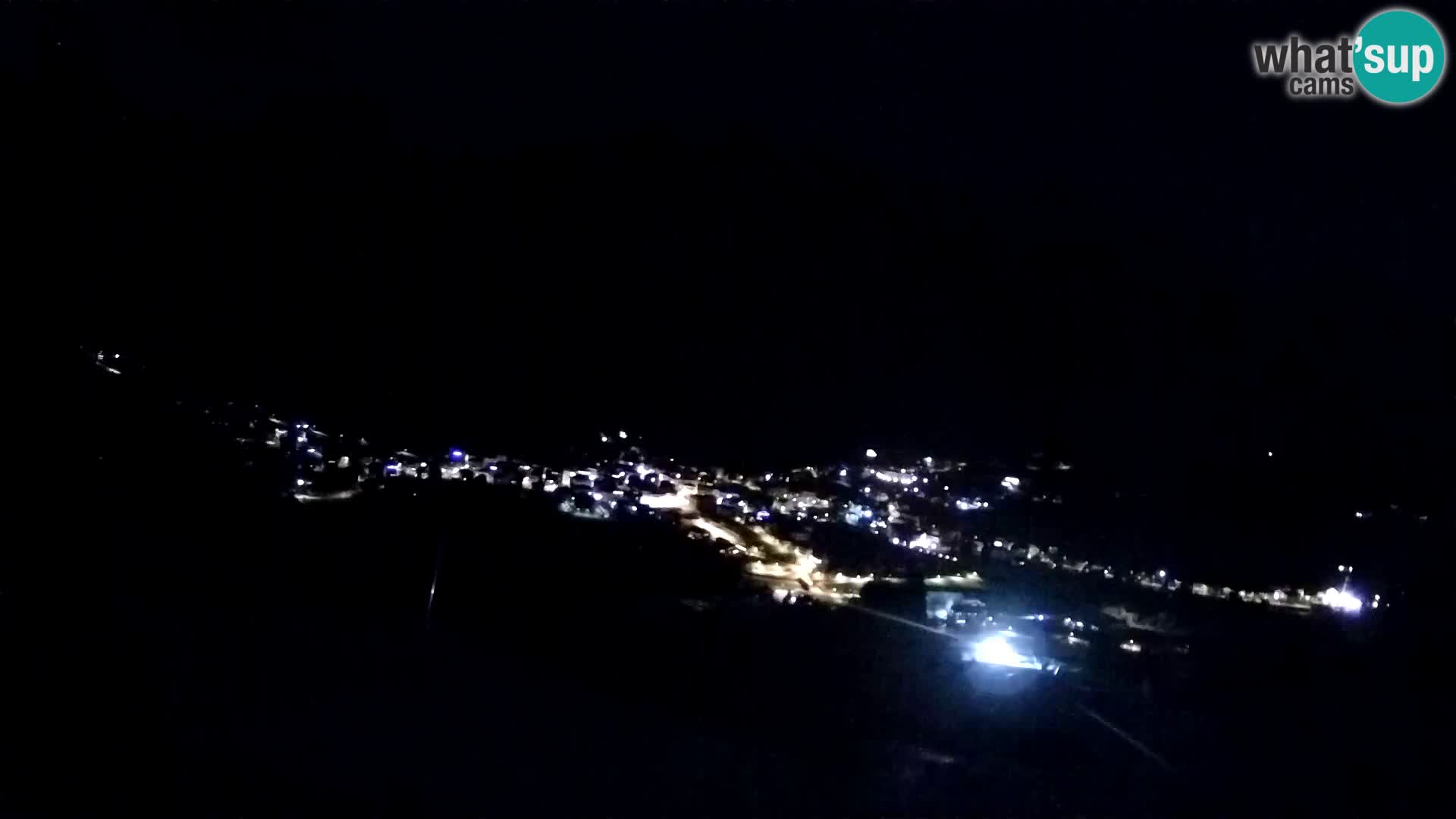 Webcam Forni di Sopra – Kolorman