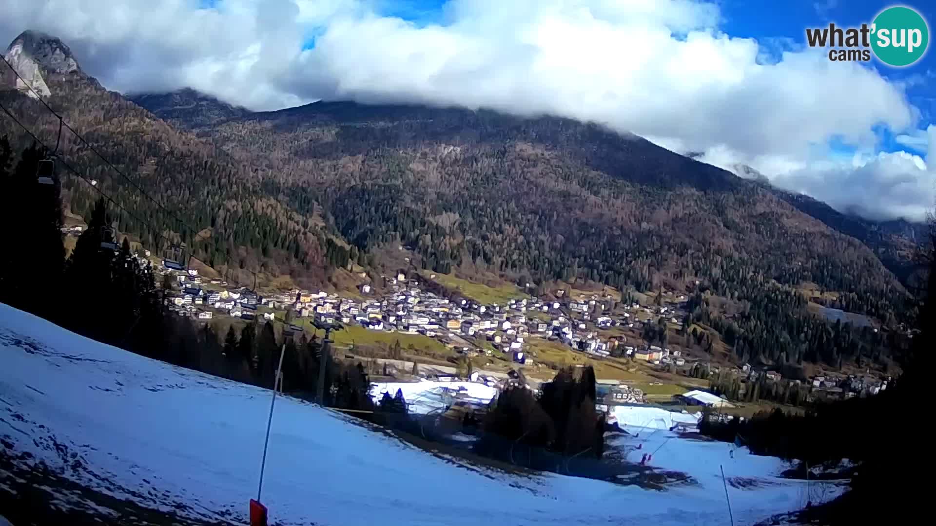 Live camera Forni di Sopra – Kolorman