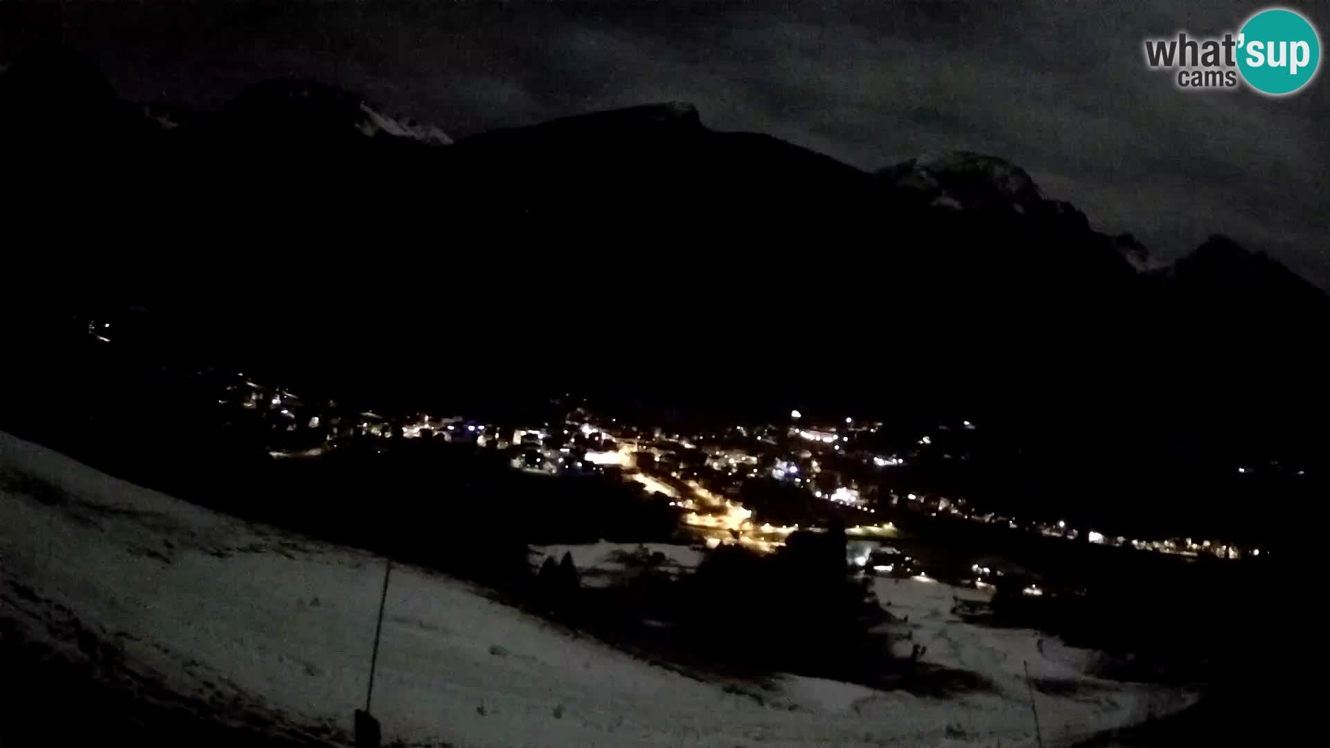 Livecam Forni di Sopra – Kolorman
