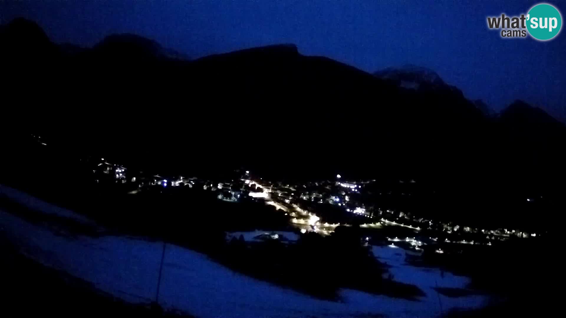 Webcam Forni di Sopra – Kolorman