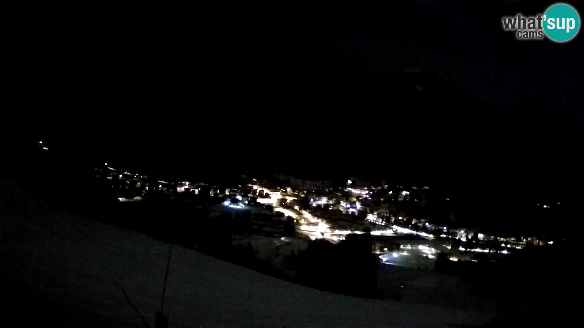 Webcam Forni di Sopra – Kolorman