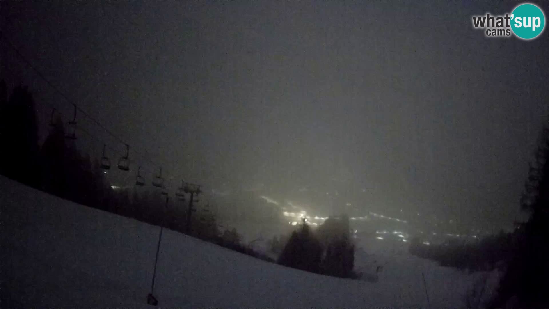 Webcam Forni di Sopra – Kolorman