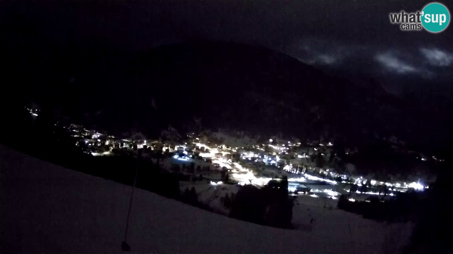 Webcam Forni di Sopra – Kolorman