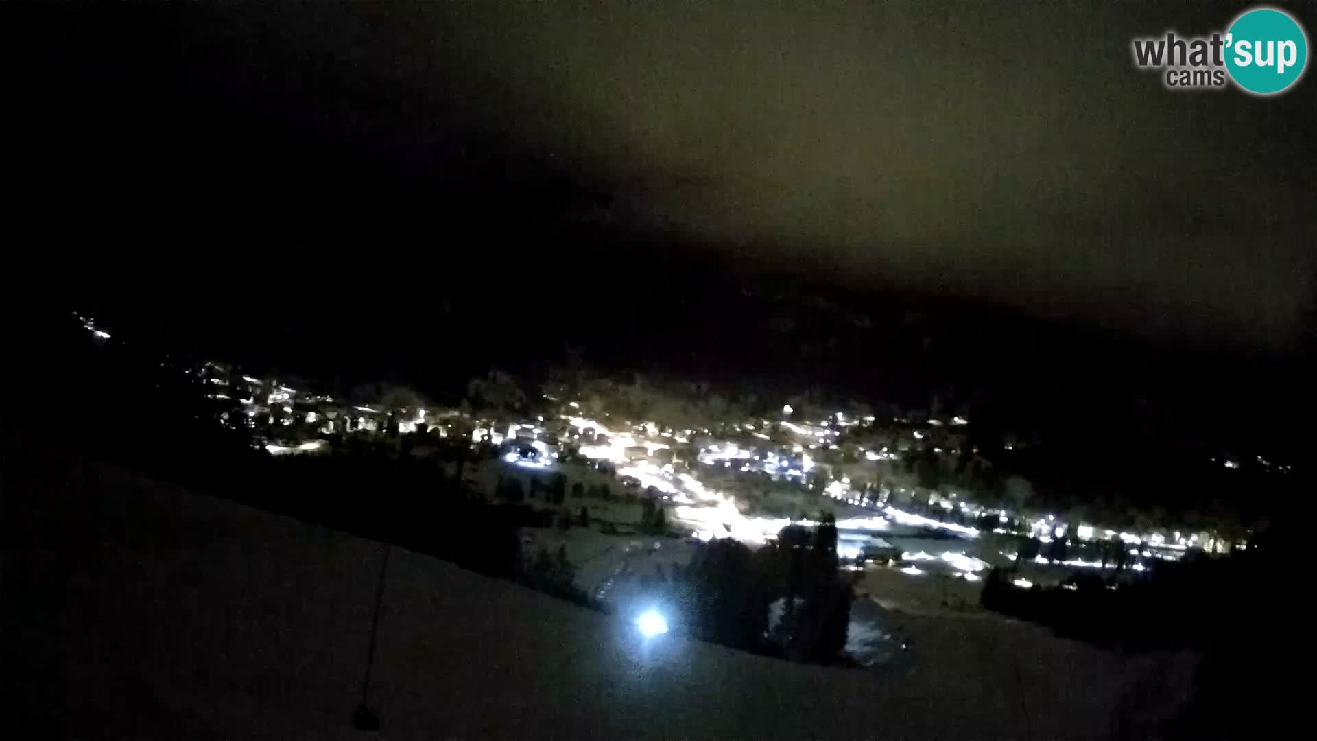 Live camera Forni di Sopra – Kolorman