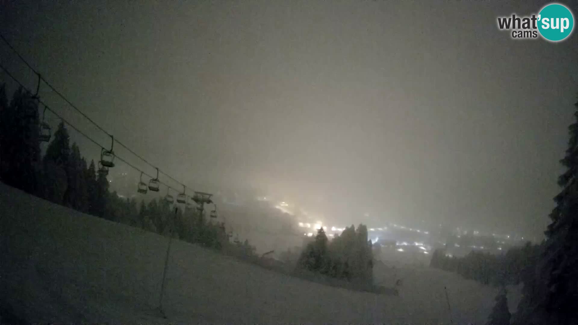 Web Kamera Forni di Sopra – Kolorman