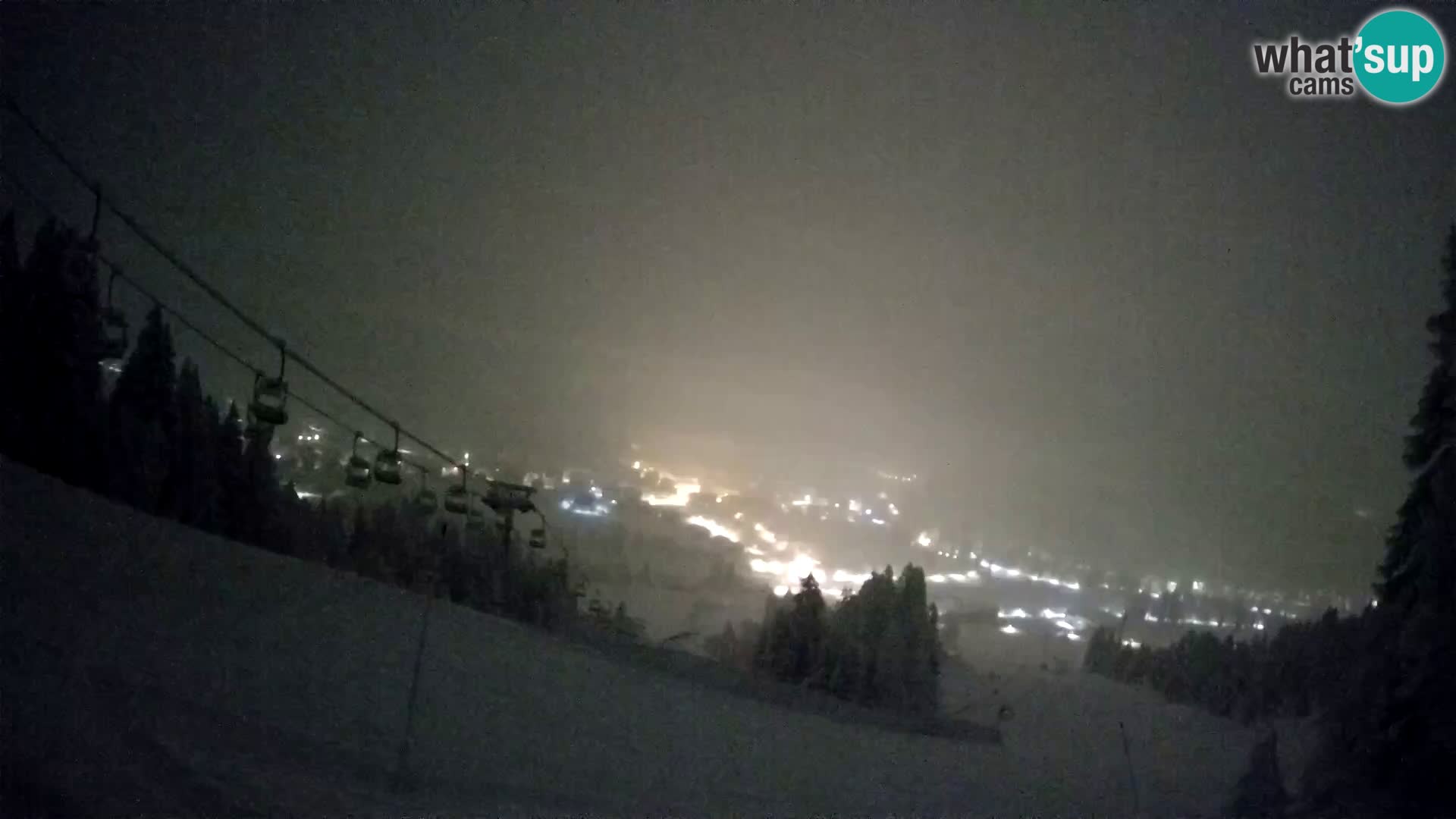 Camera en Vivo Forni di Sopra – Kolorman