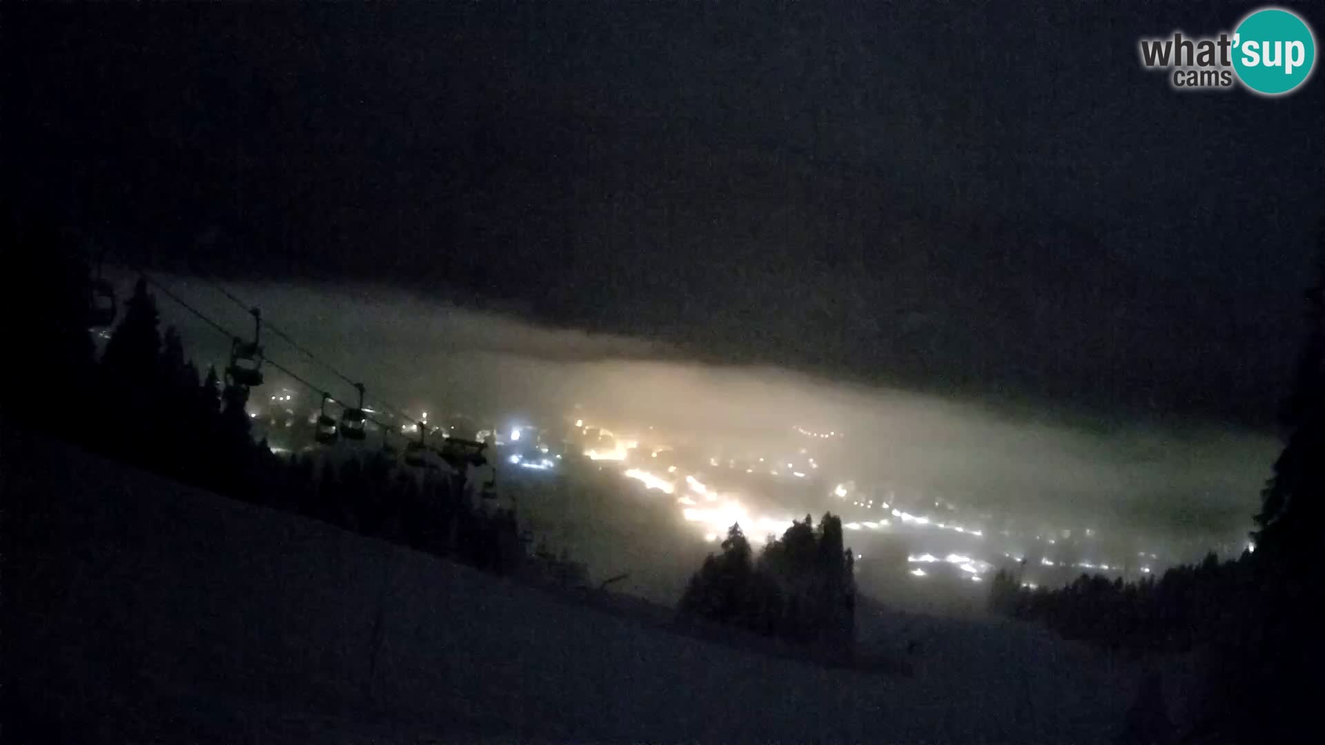 Spletna kamera Forni di Sopra – Kolorman